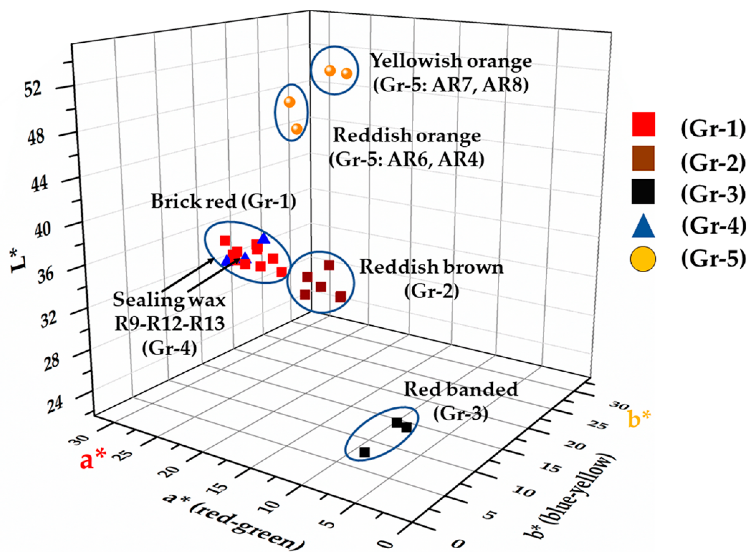Minerals 10 00875 g010