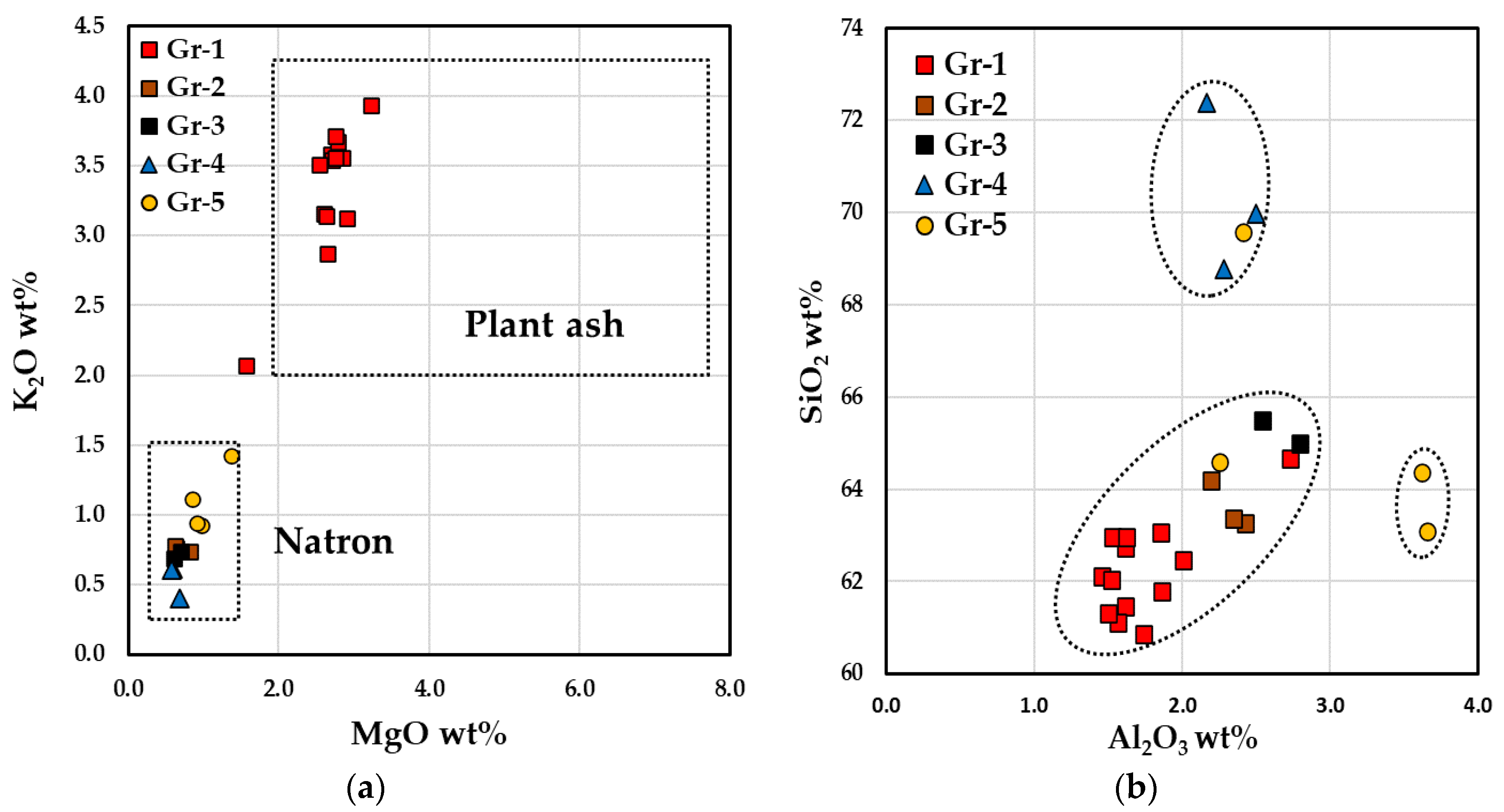 Minerals 10 00875 g011