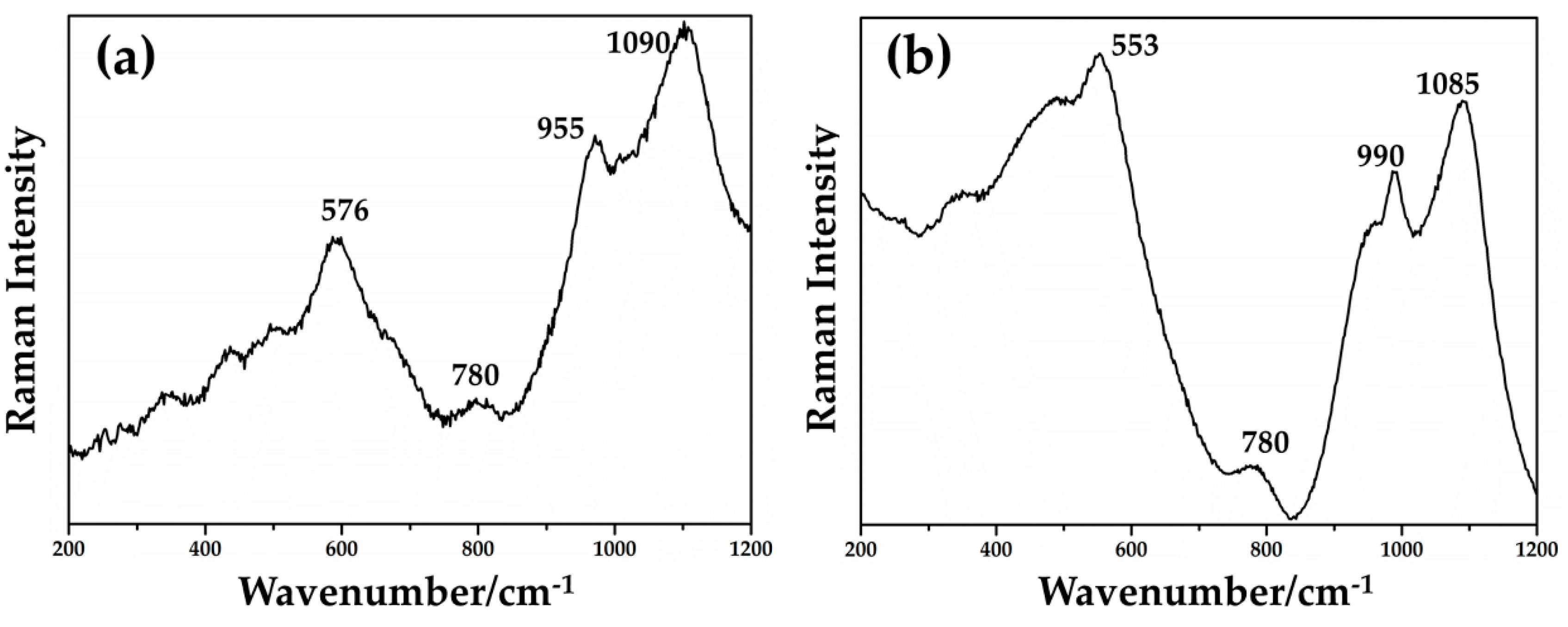 Minerals 10 00875 g019