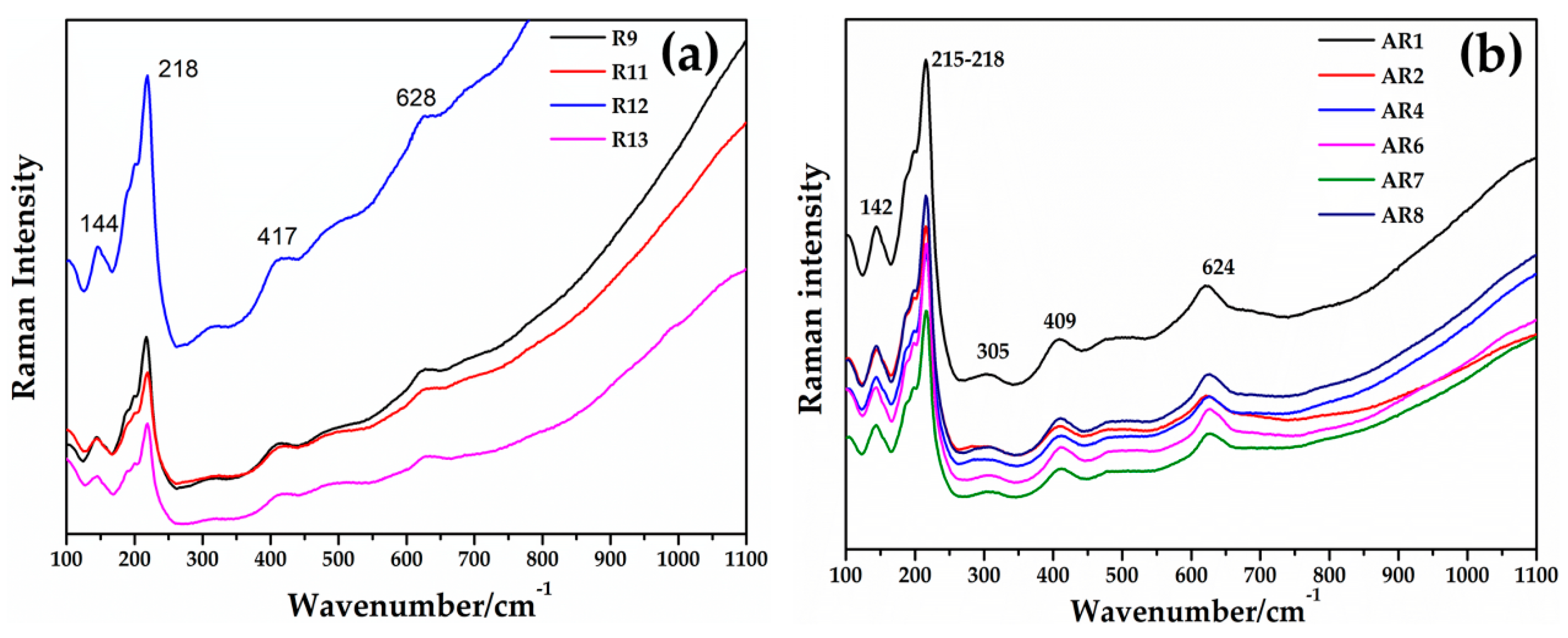 Minerals 10 00875 g020