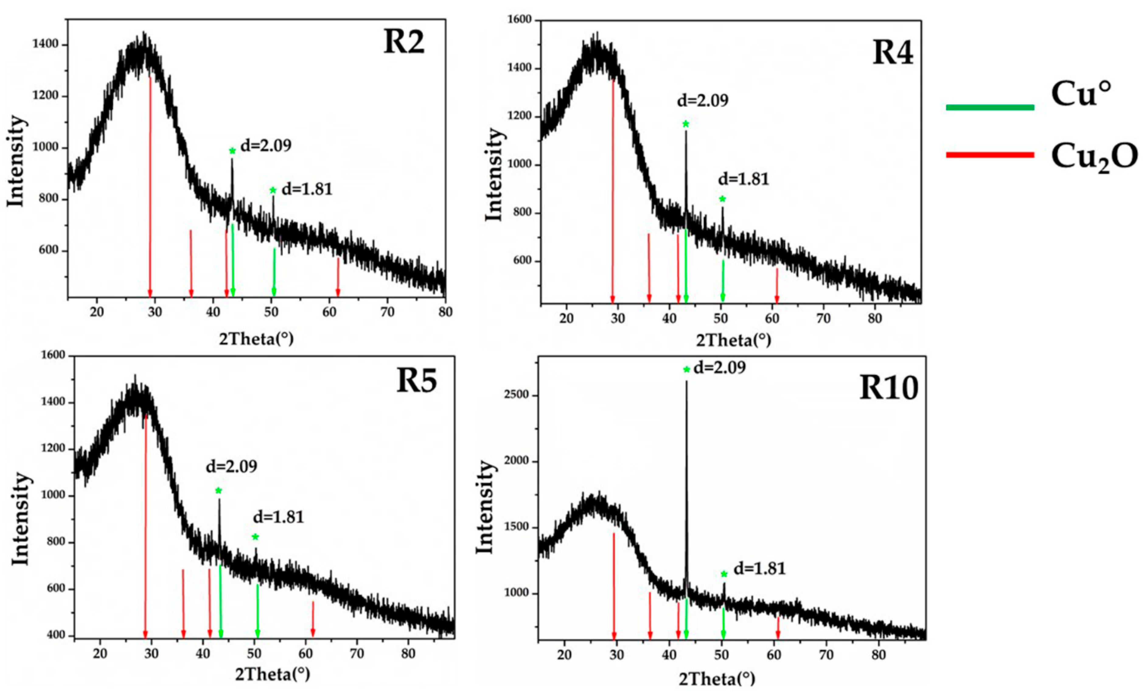 Minerals 10 00875 g021