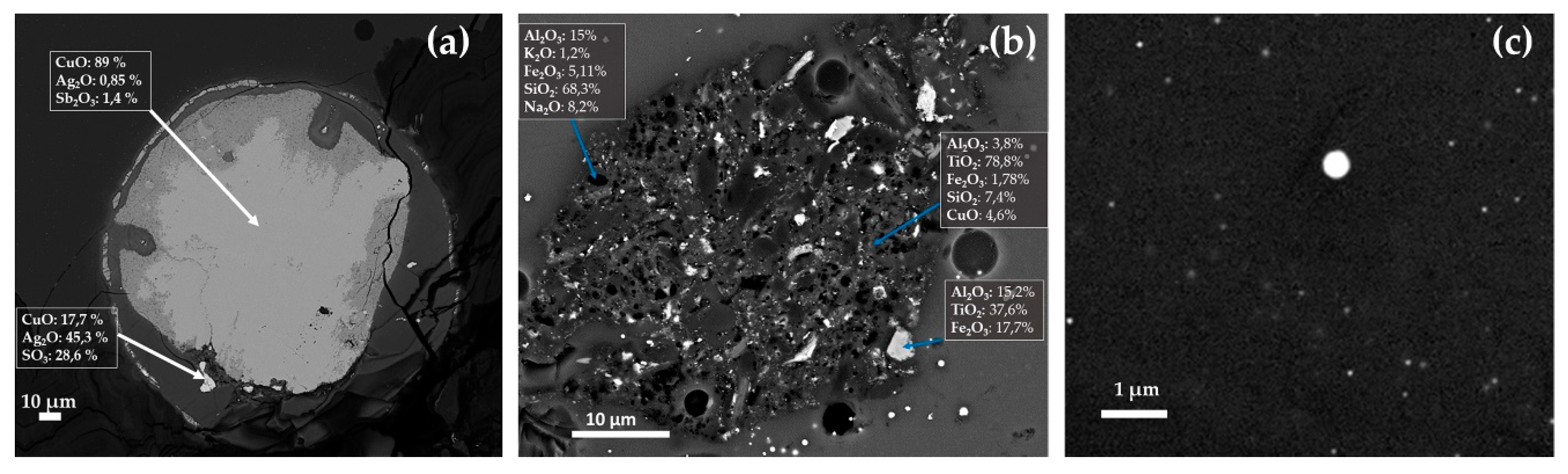 Minerals 10 00875 g023