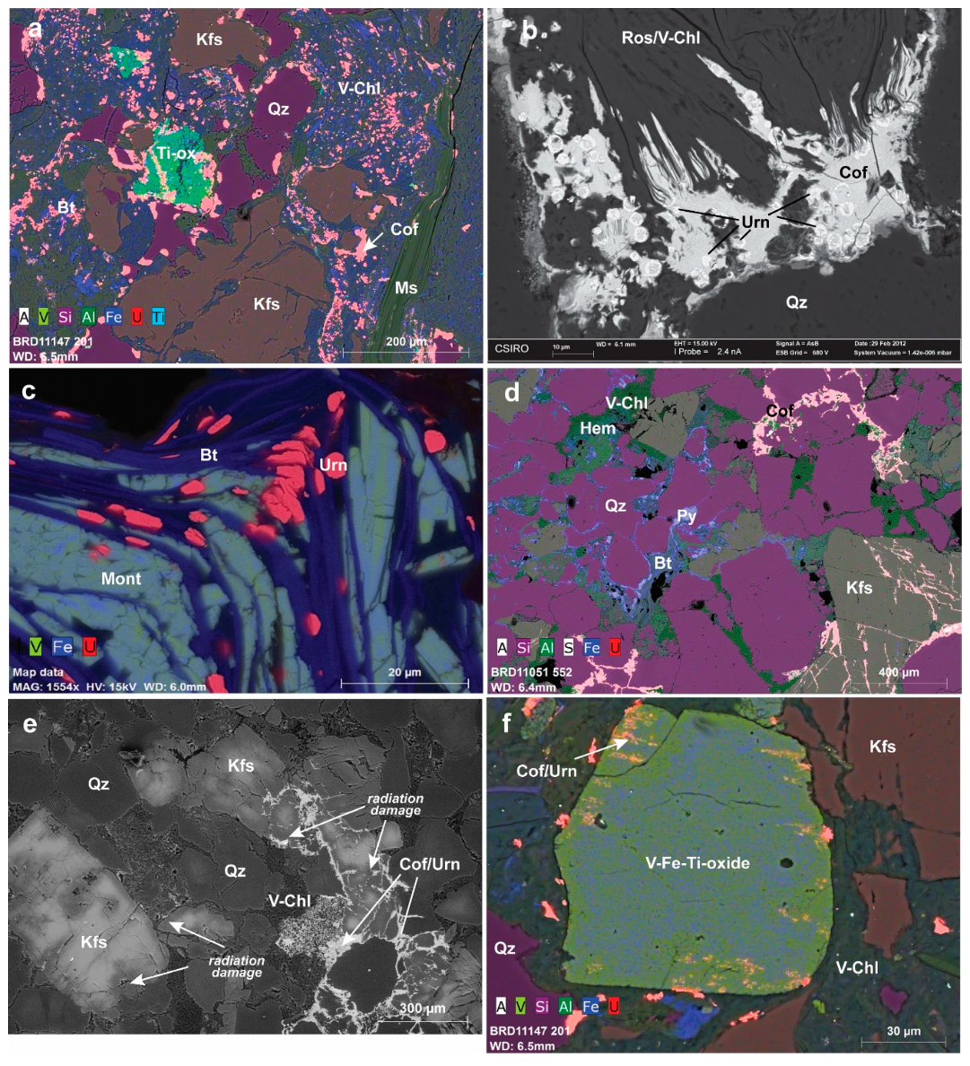 Minerals 10 00896 g008