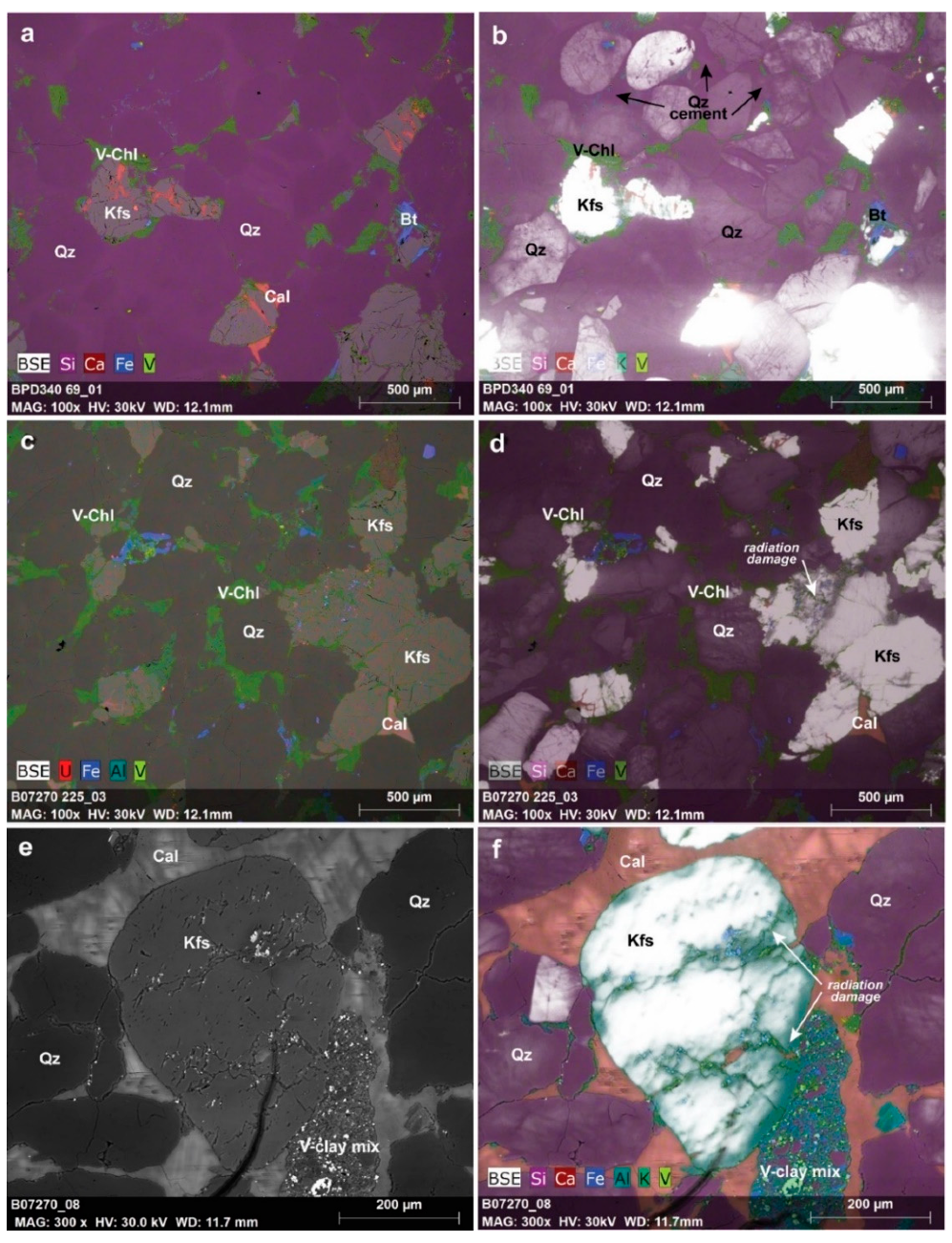 Minerals 10 00896 g011