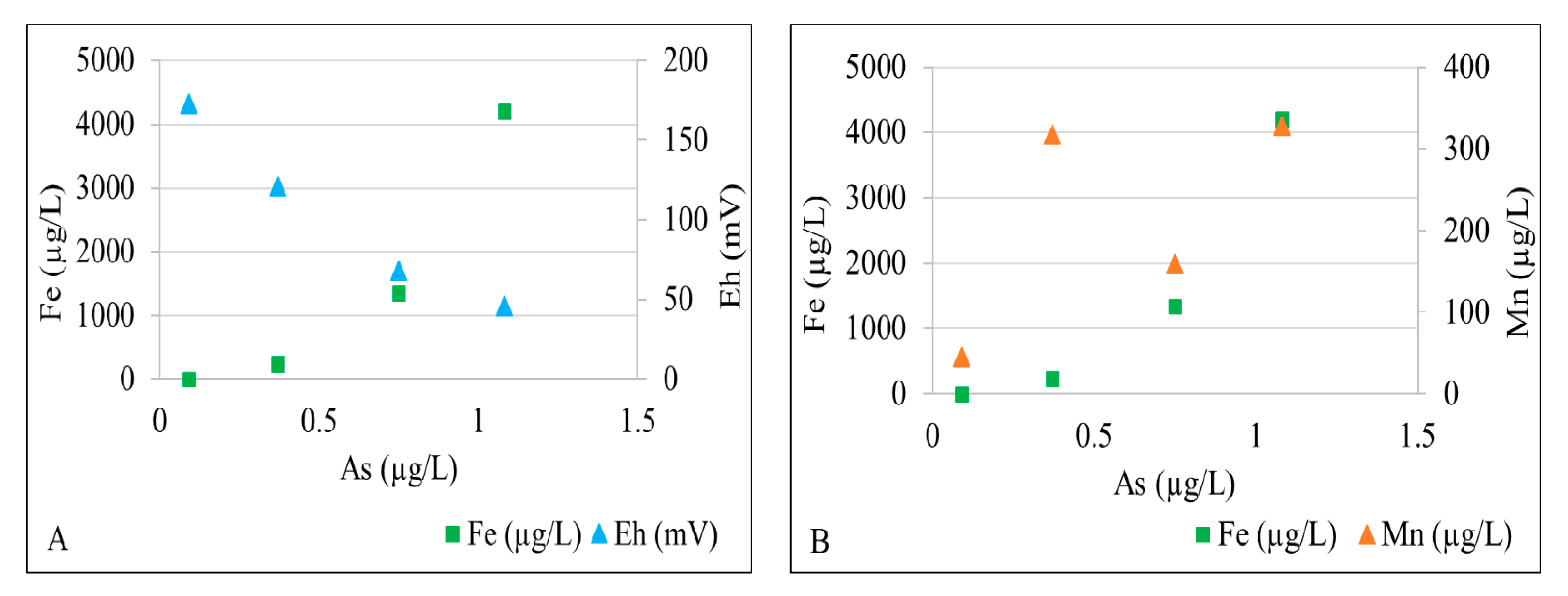 Minerals 10 00912 g005