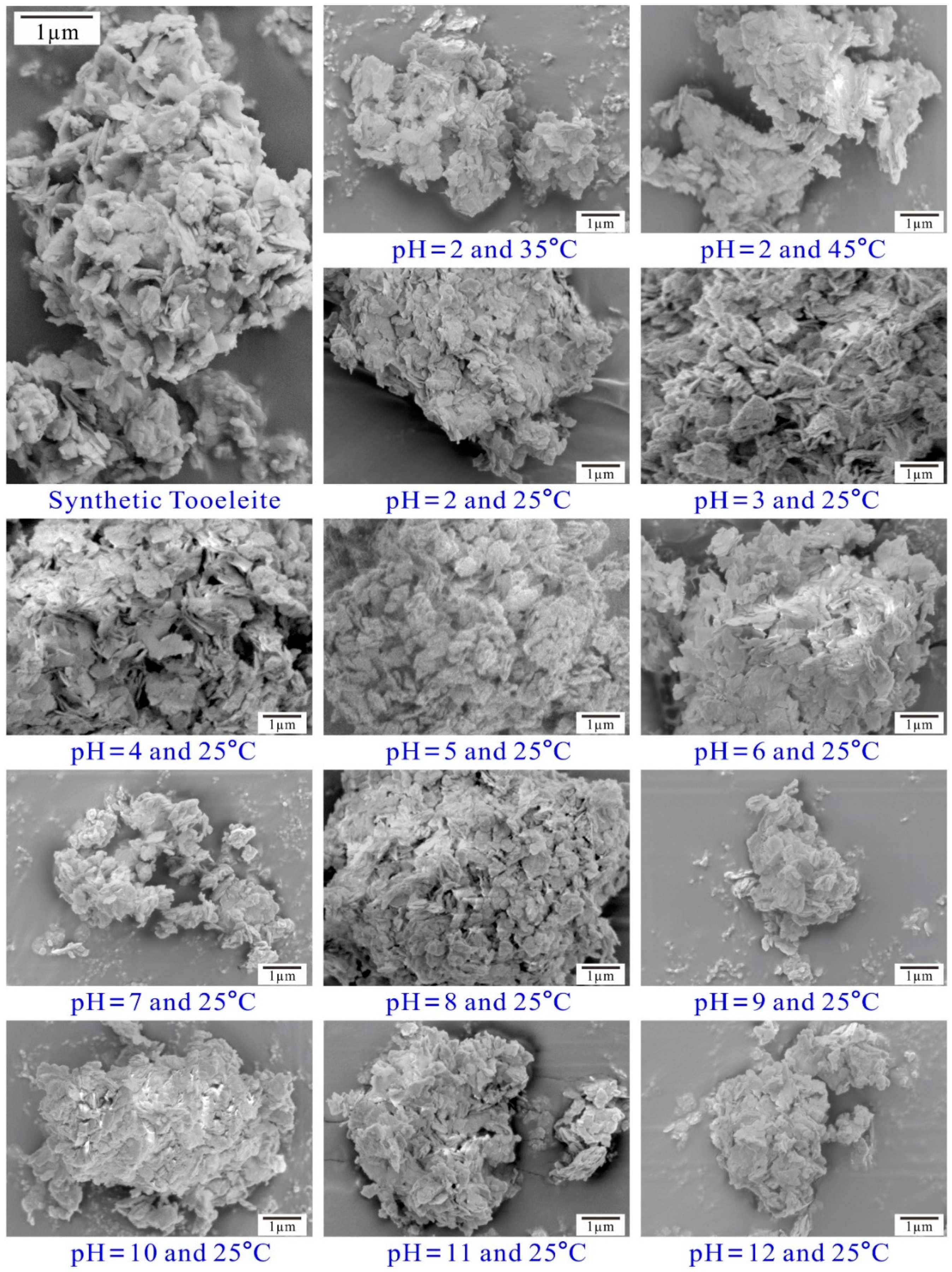 Minerals 10 00921 g003 Minerals 10 00921 g003