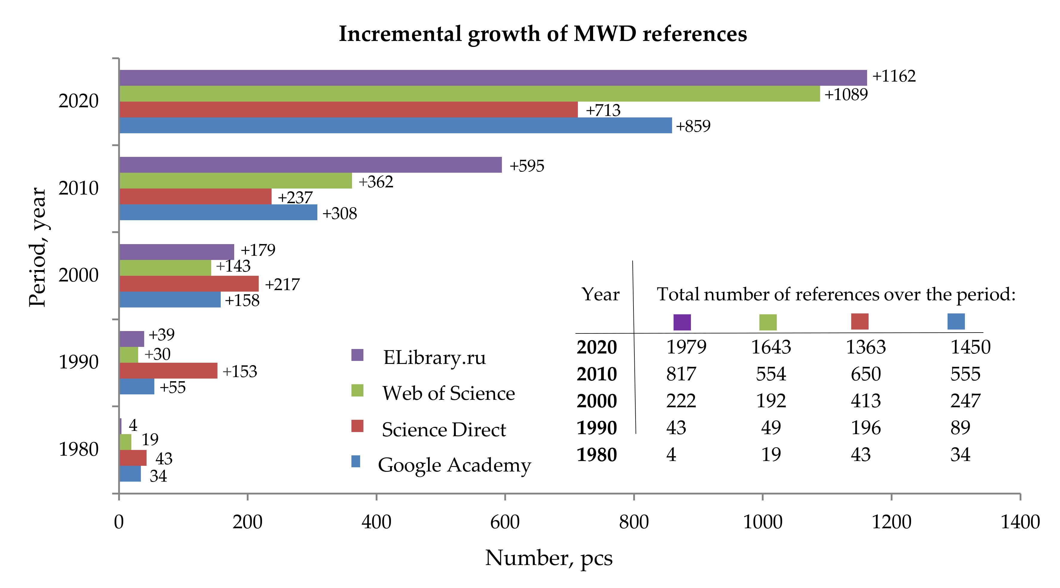 Minerals 10 00925 g001