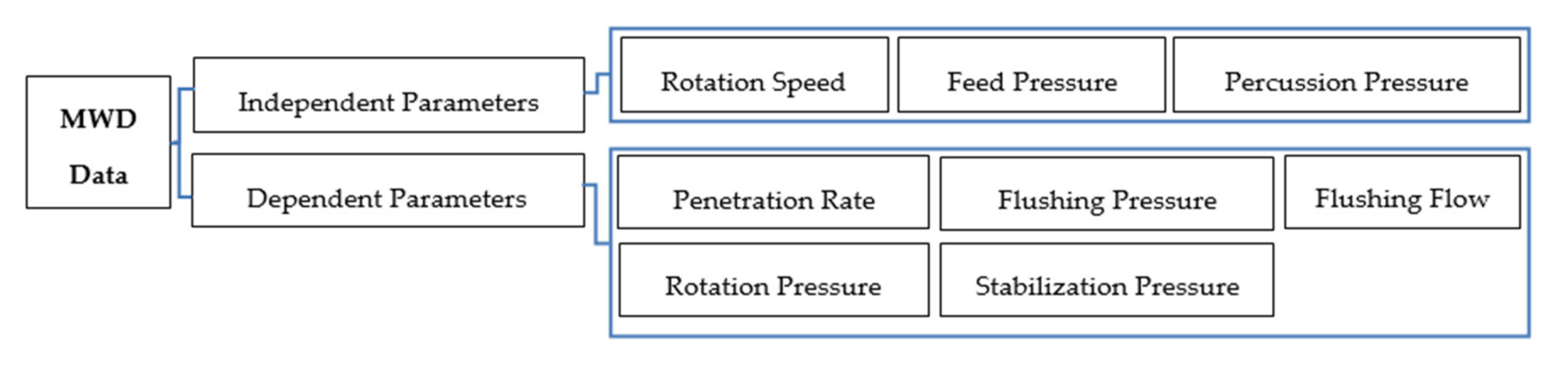 Minerals 10 00925 g002