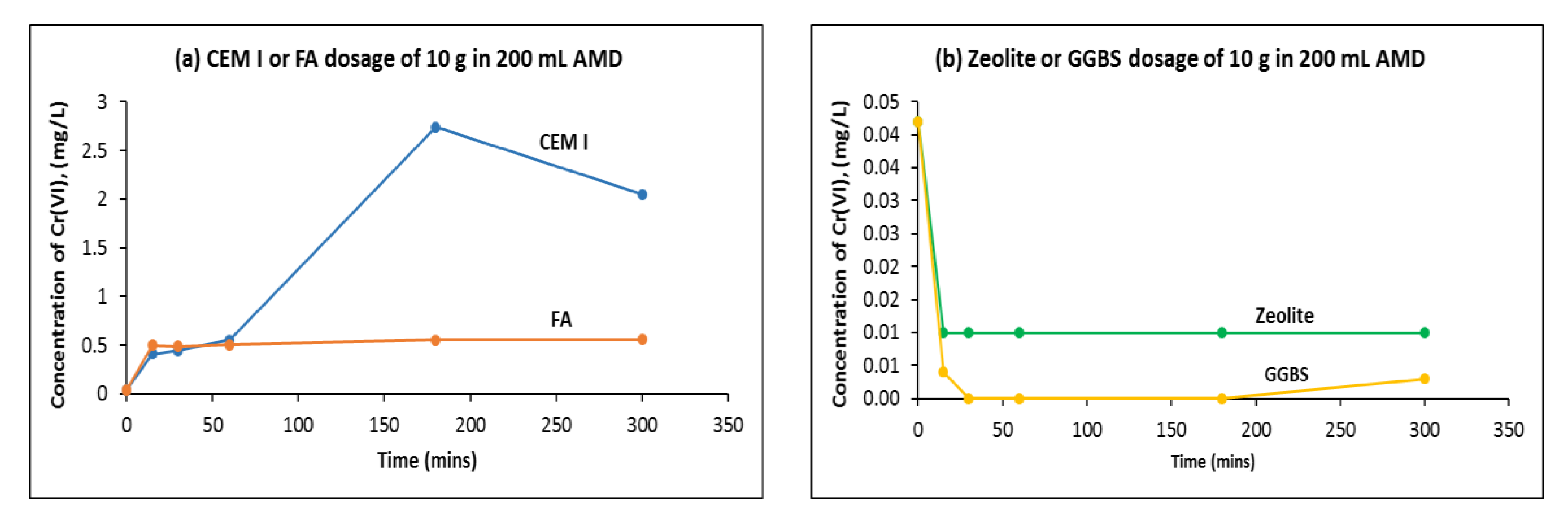 Minerals 10 00932 g002