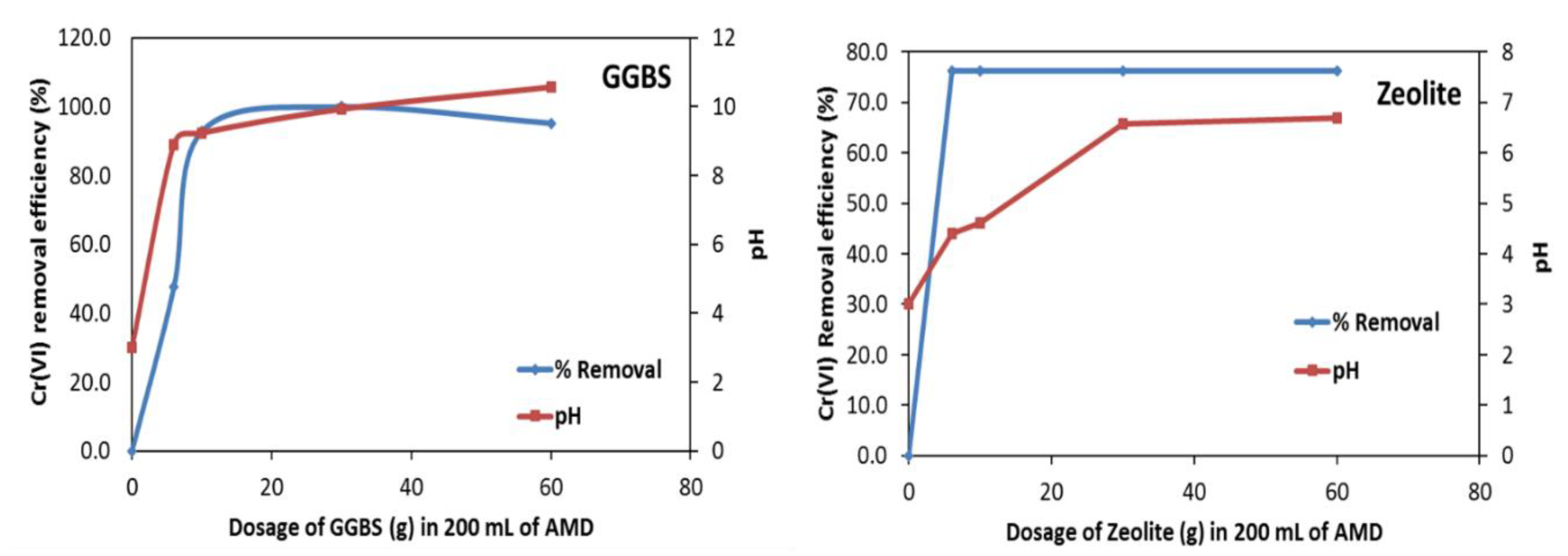 Minerals 10 00932 g003