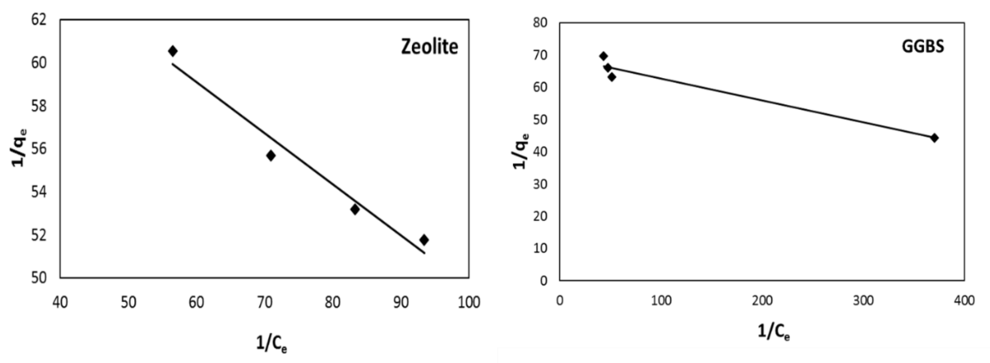 Minerals 10 00932 g004