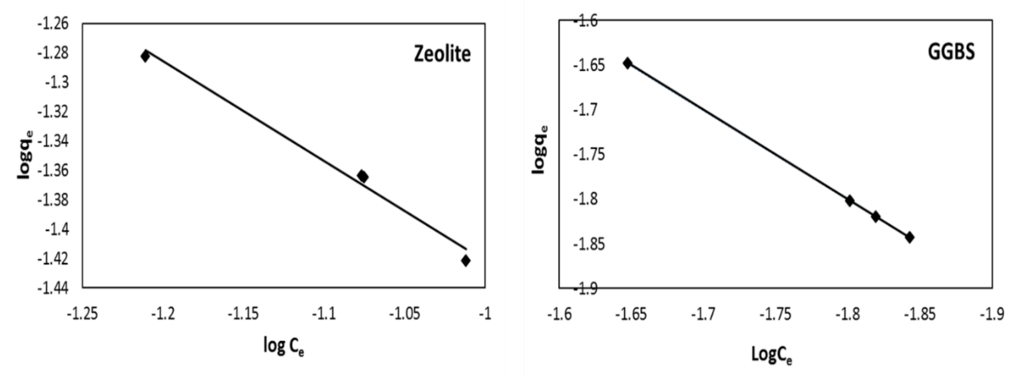 Minerals 10 00932 g005