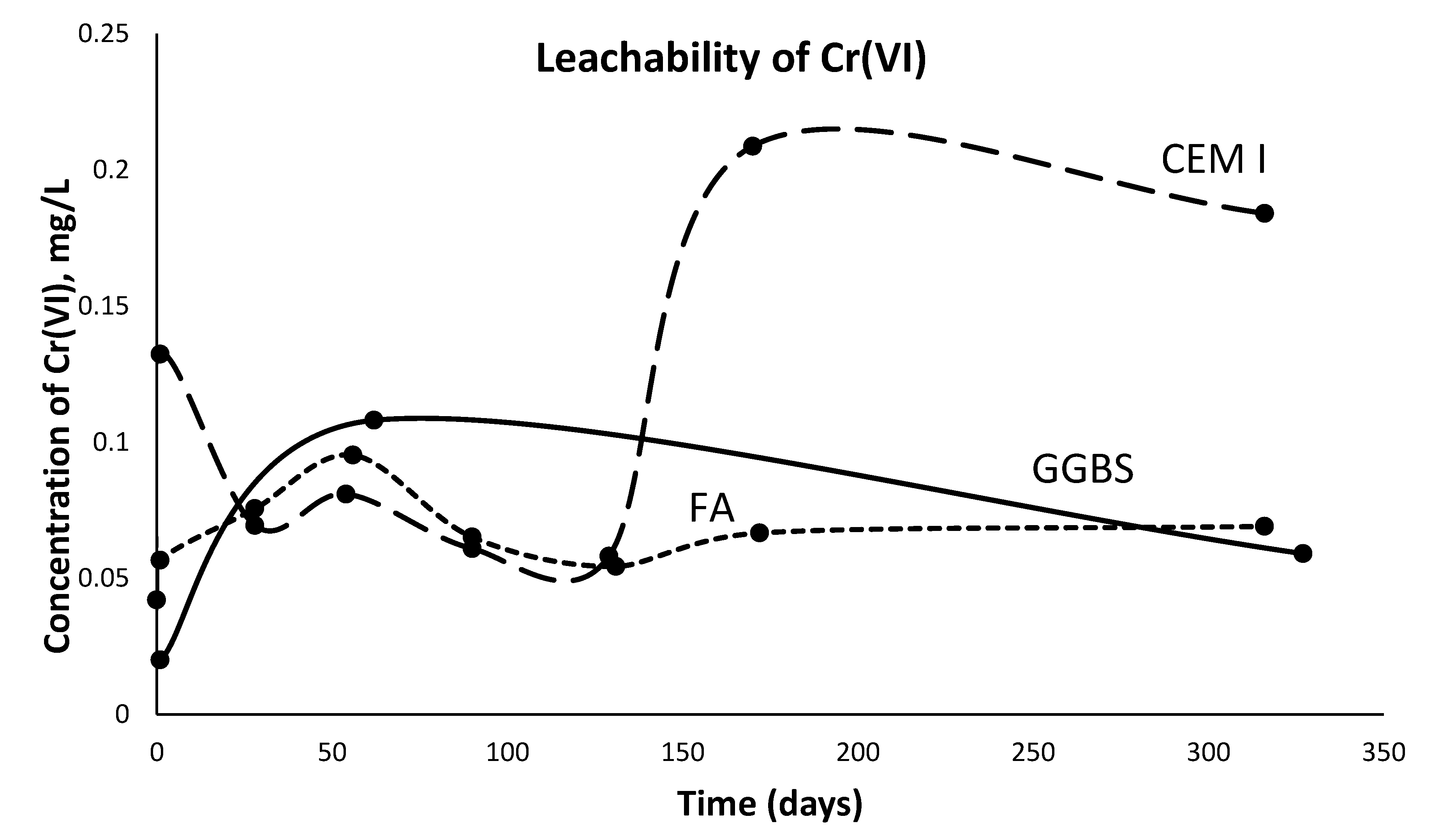 Minerals 10 00932 g006