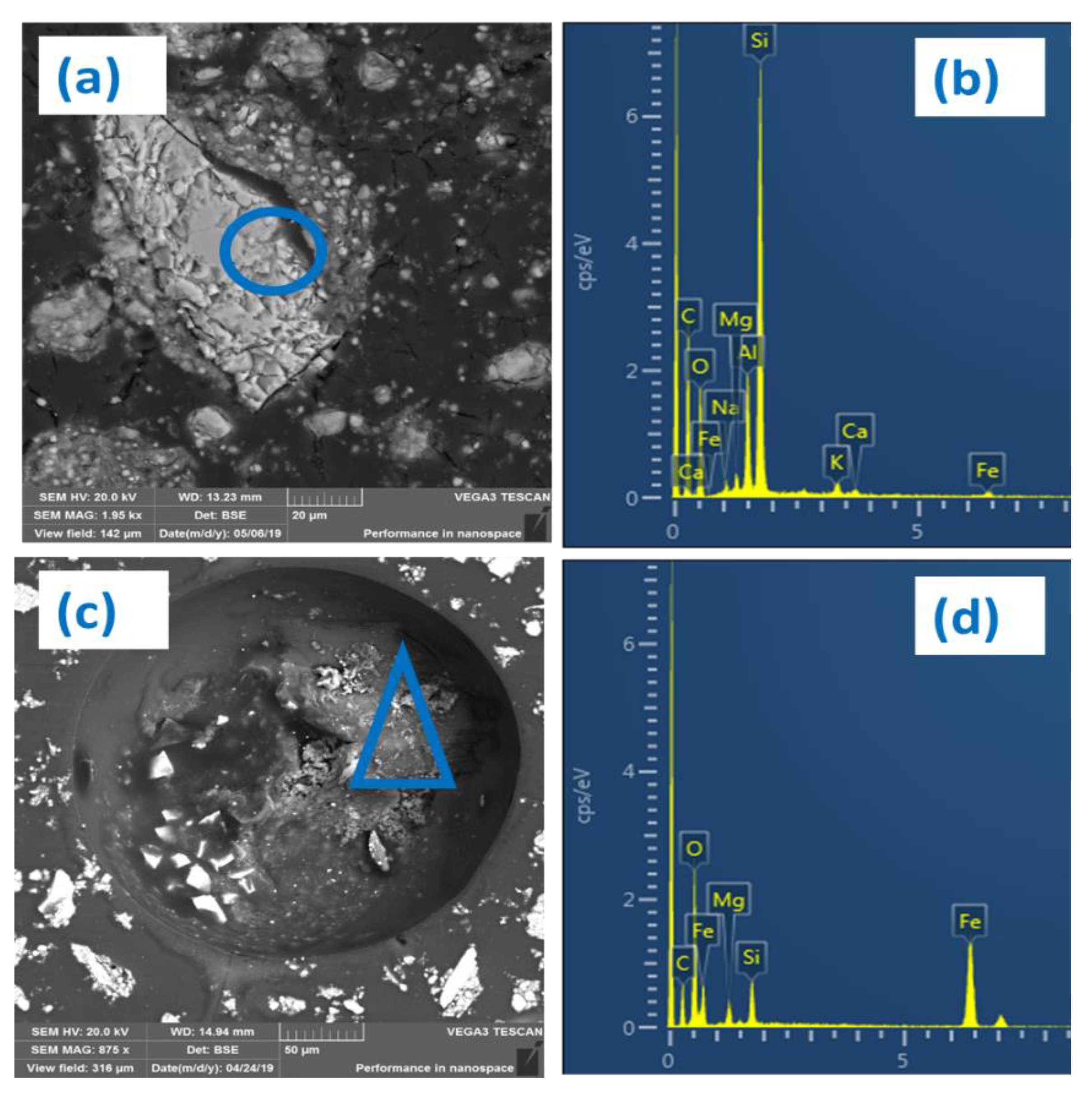 Minerals 10 00932 g008