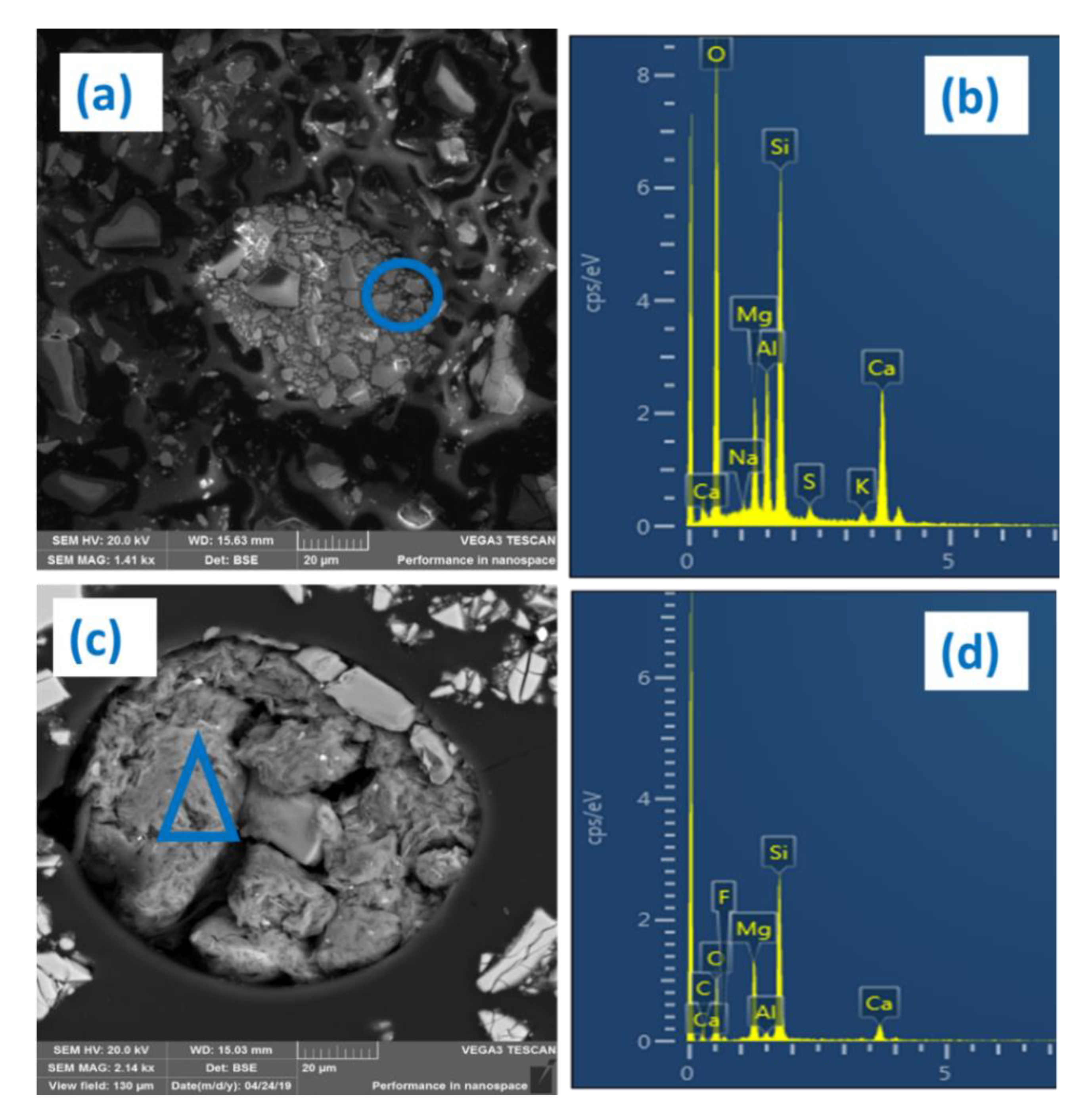 Minerals 10 00932 g009