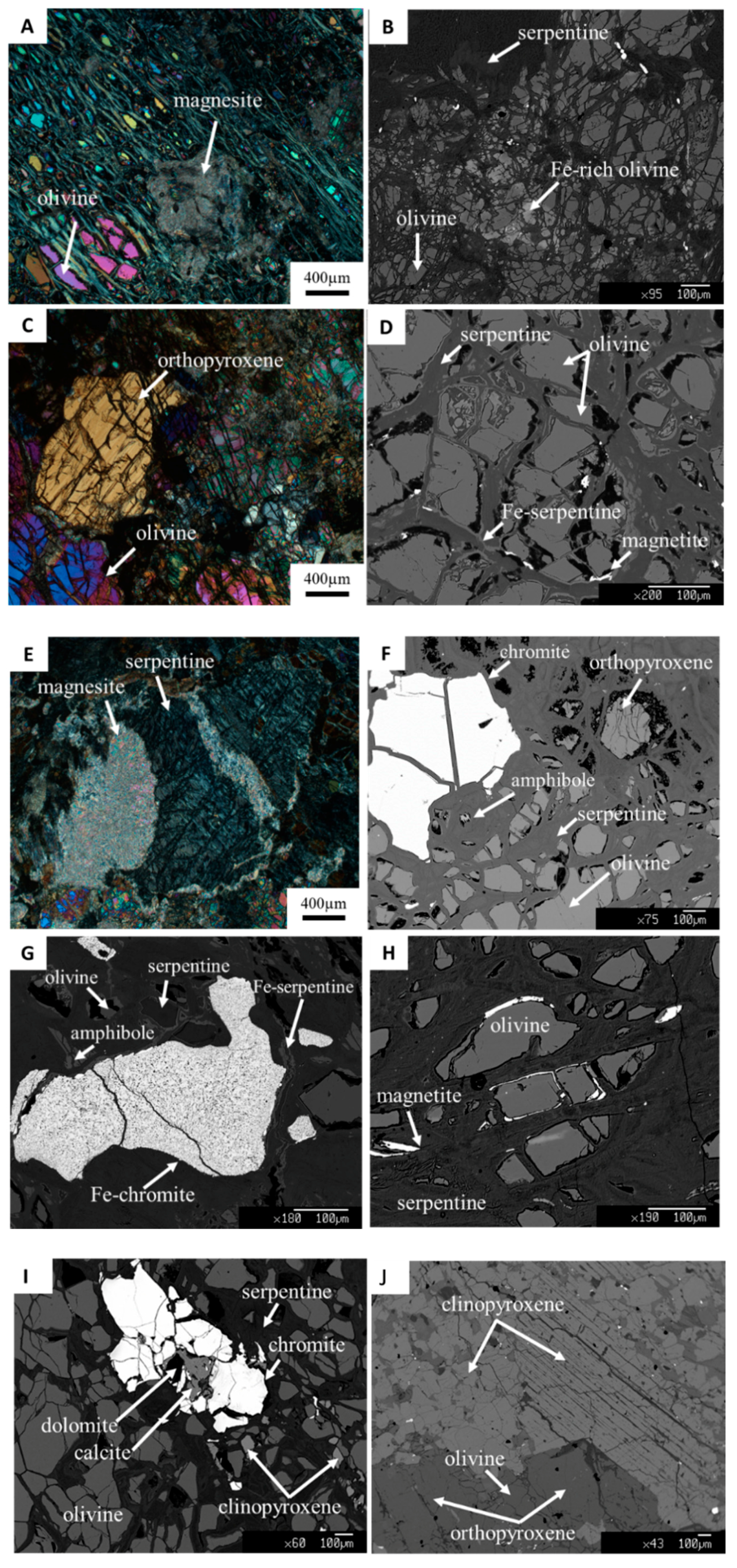 Minerals 10 00934 g005
