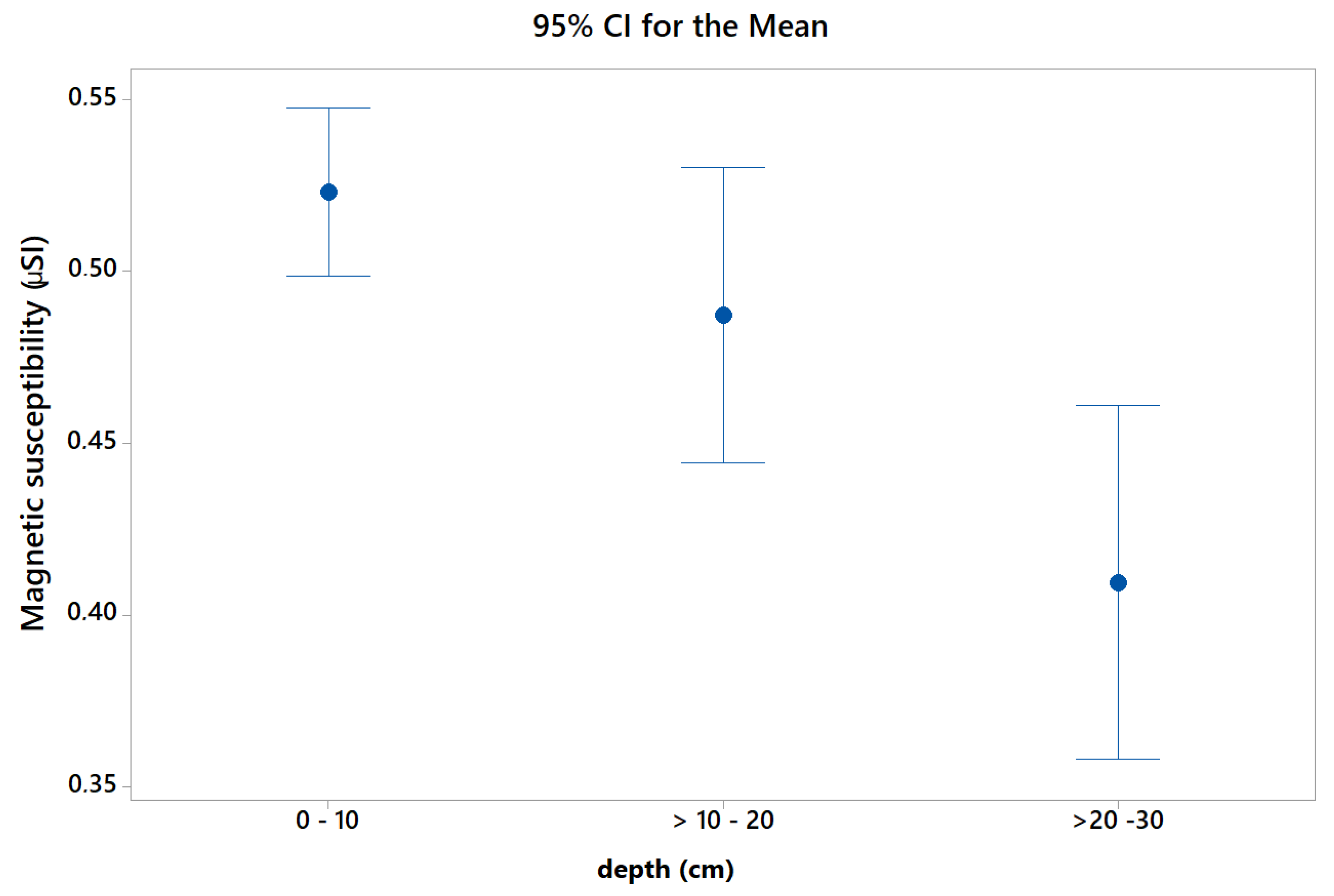 Minerals 10 00939 g003