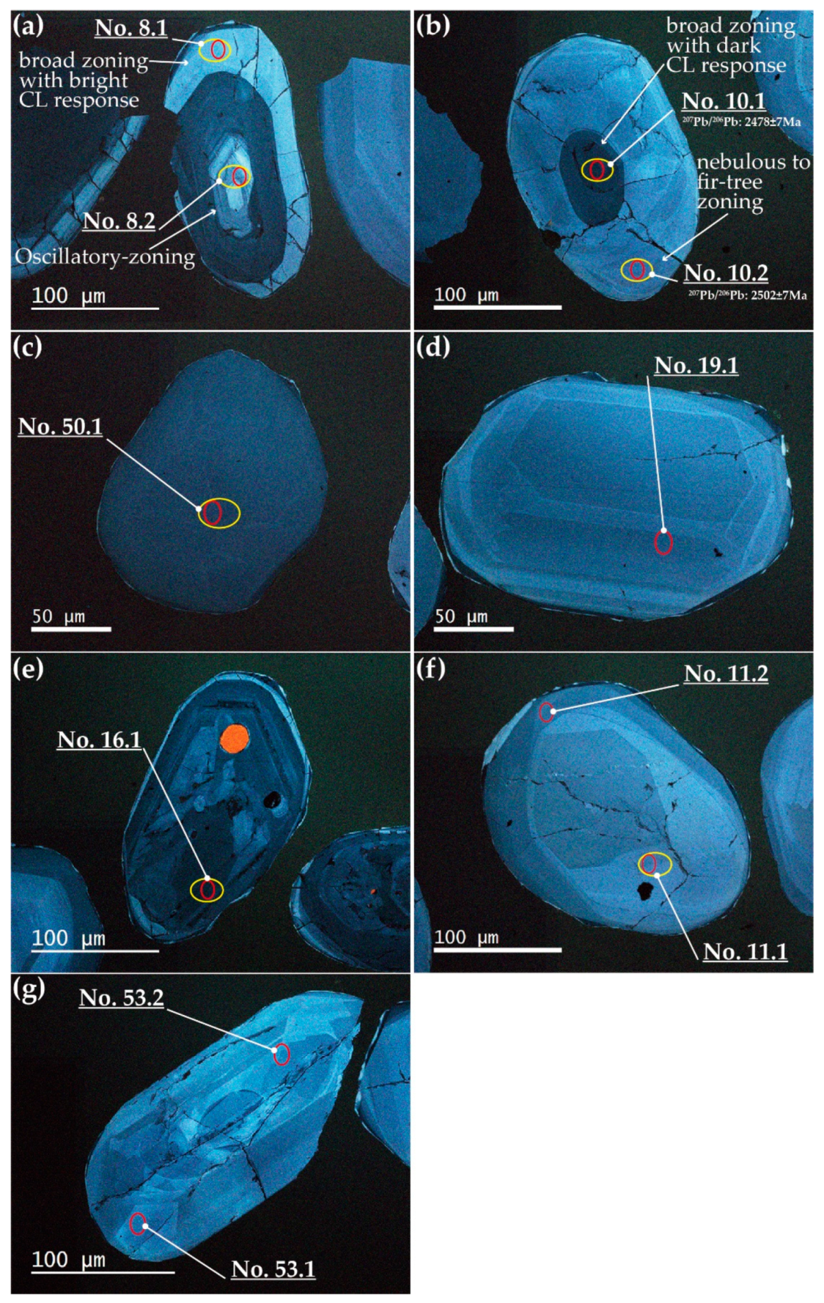 Minerals 10 00943 g003