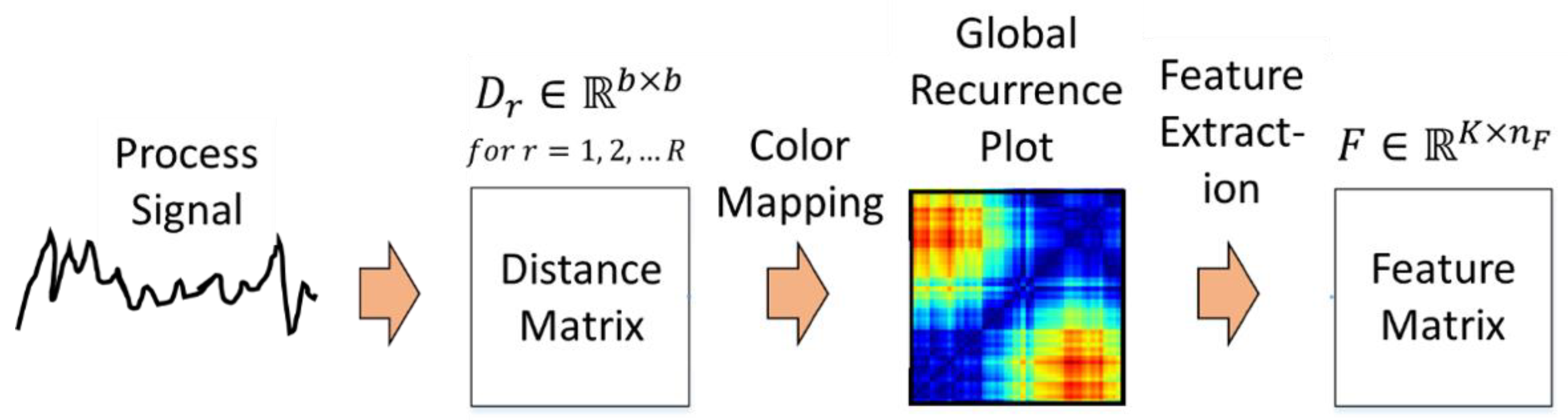 Minerals 10 00958 g006