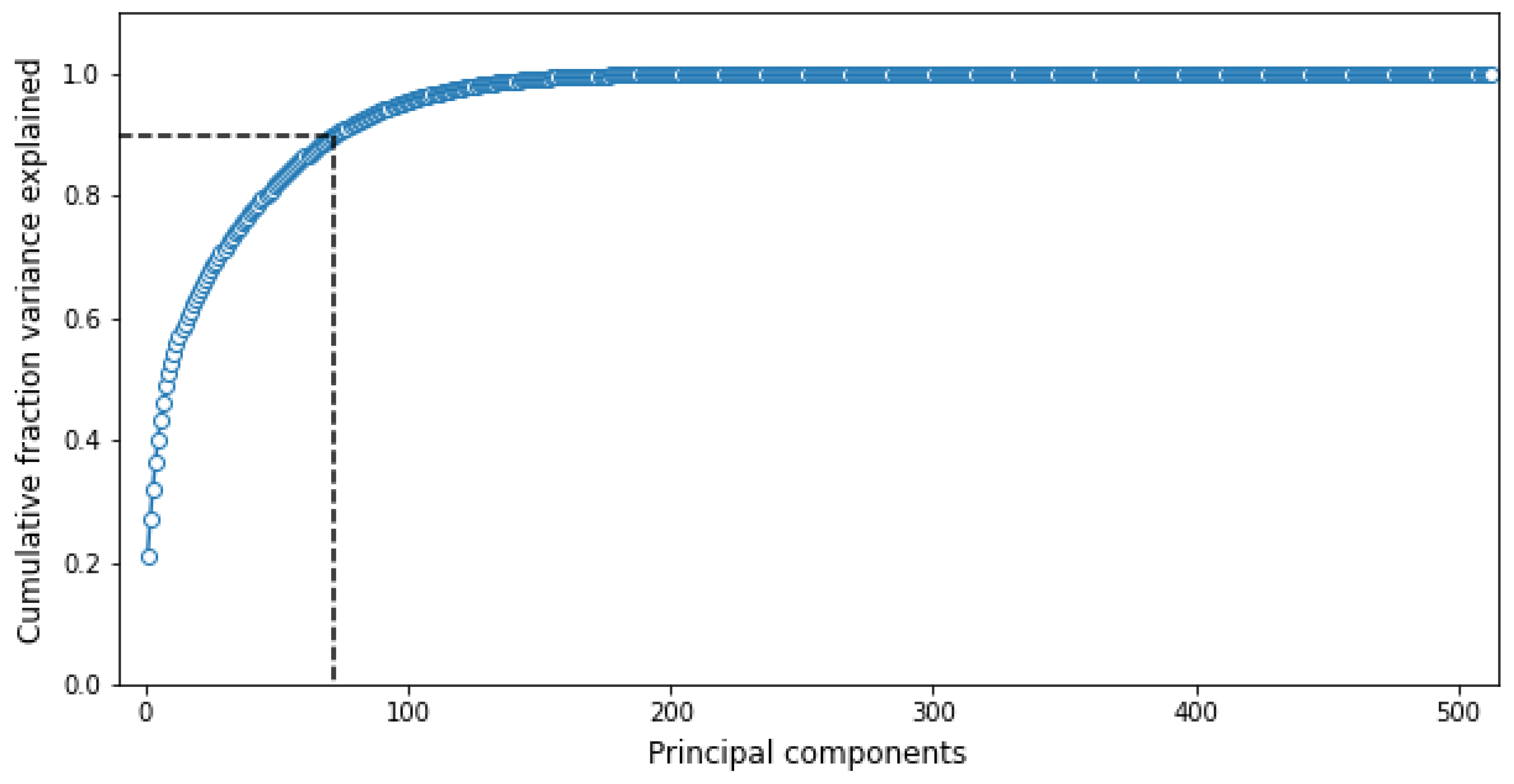 Minerals 10 00958 g010