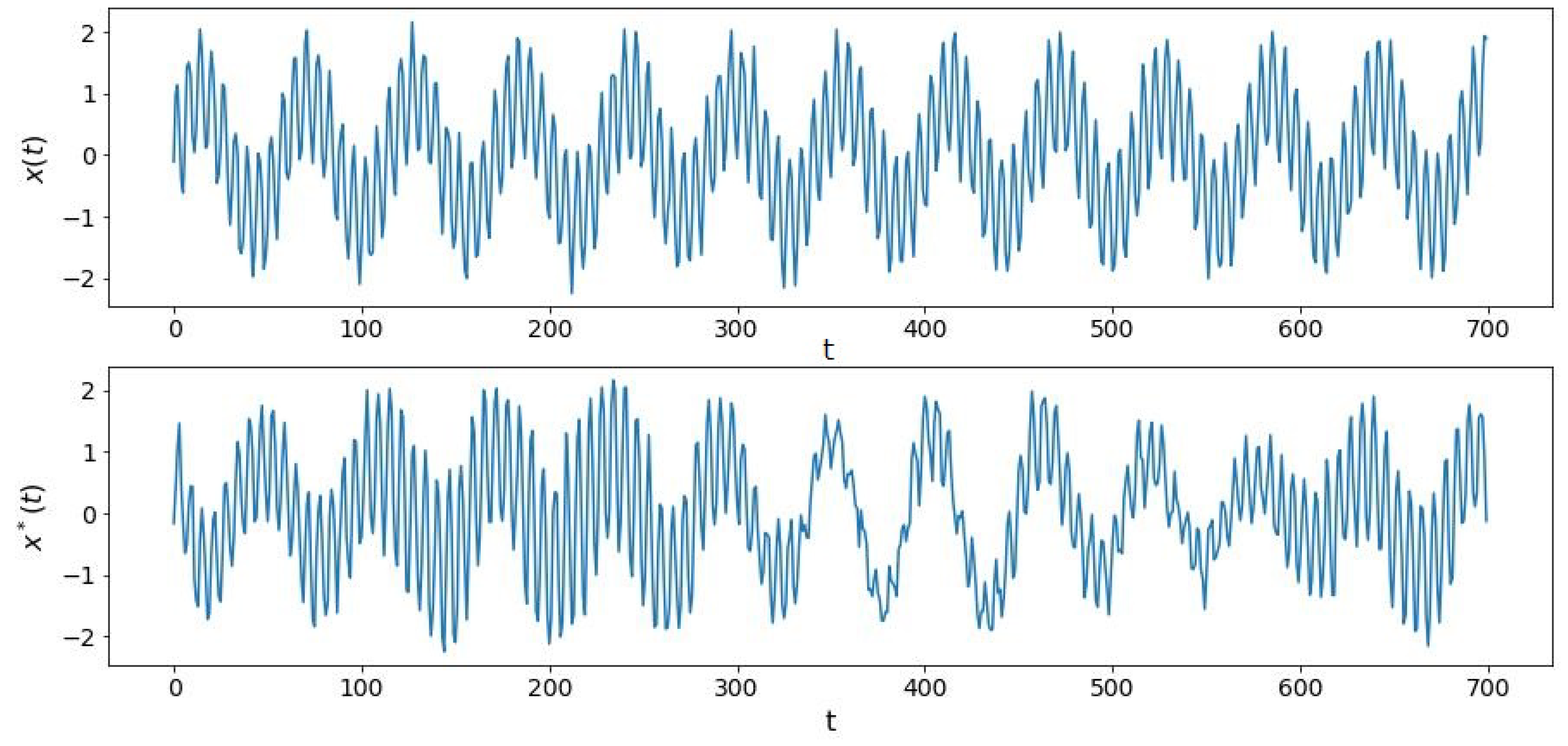 Minerals 10 00958 g012