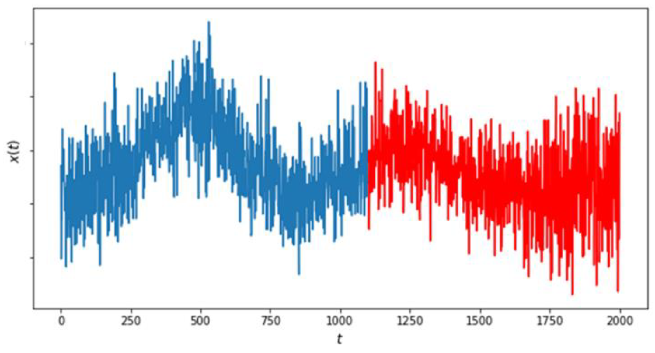 Minerals 10 00958 g018