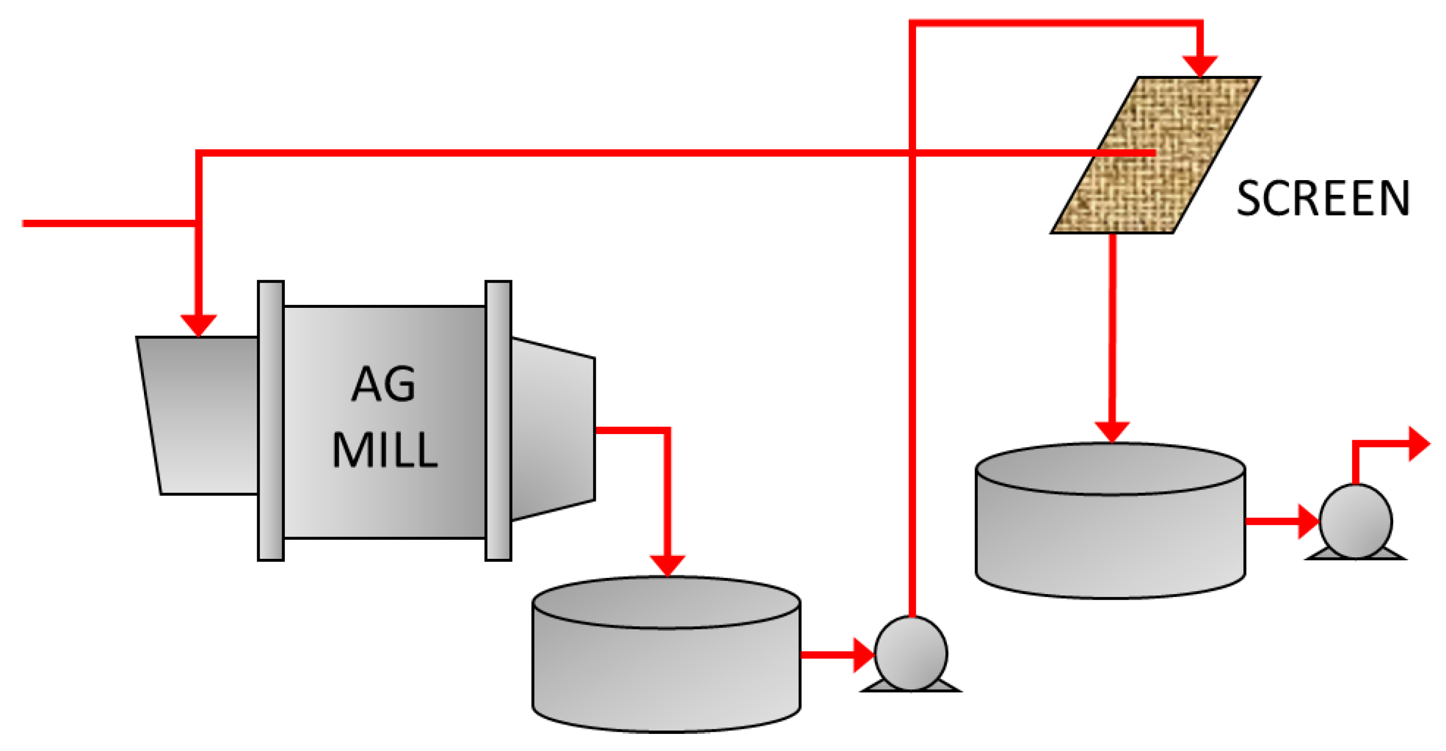 Minerals 10 00958 g022