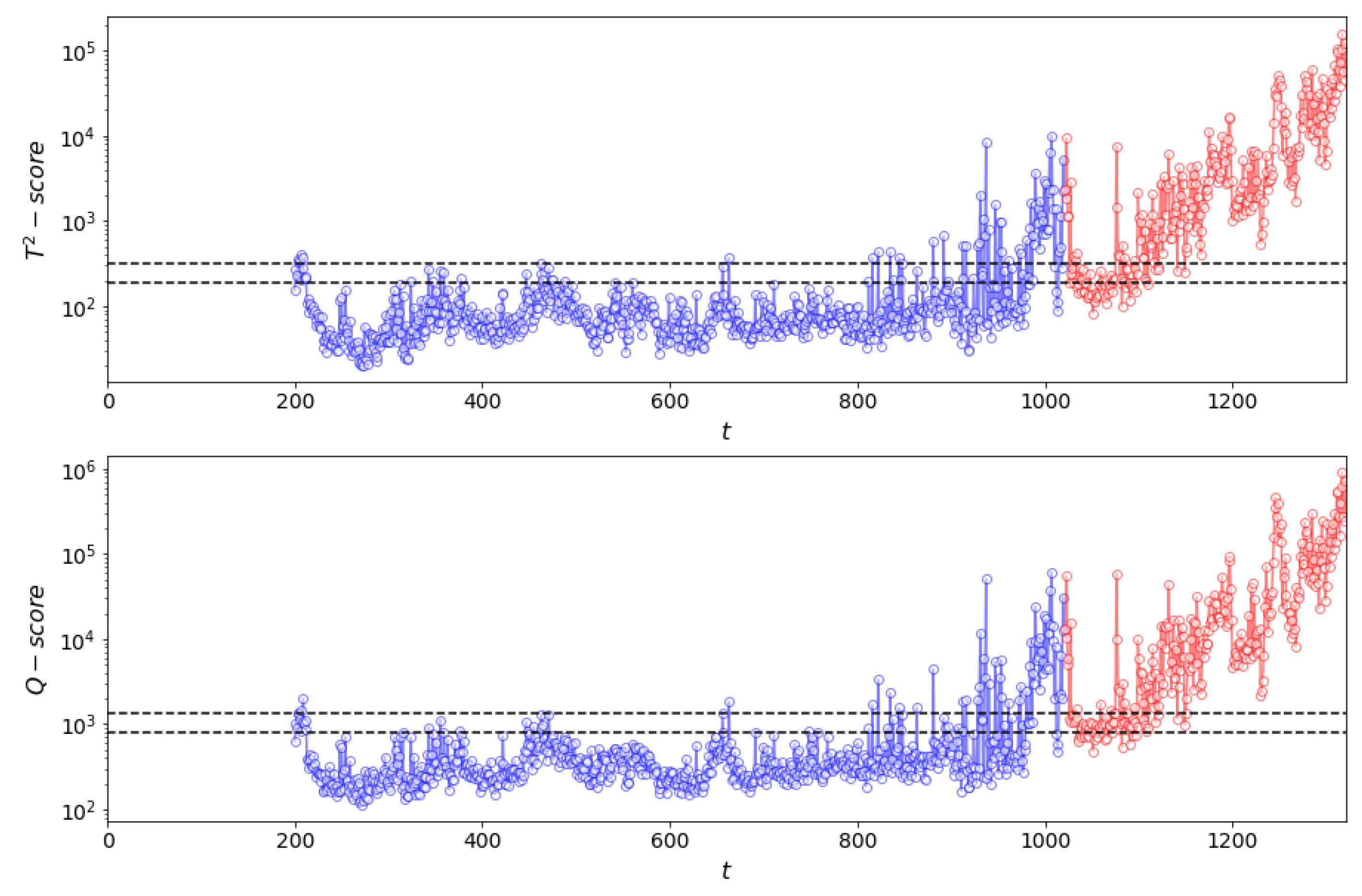 Minerals 10 00958 g025
