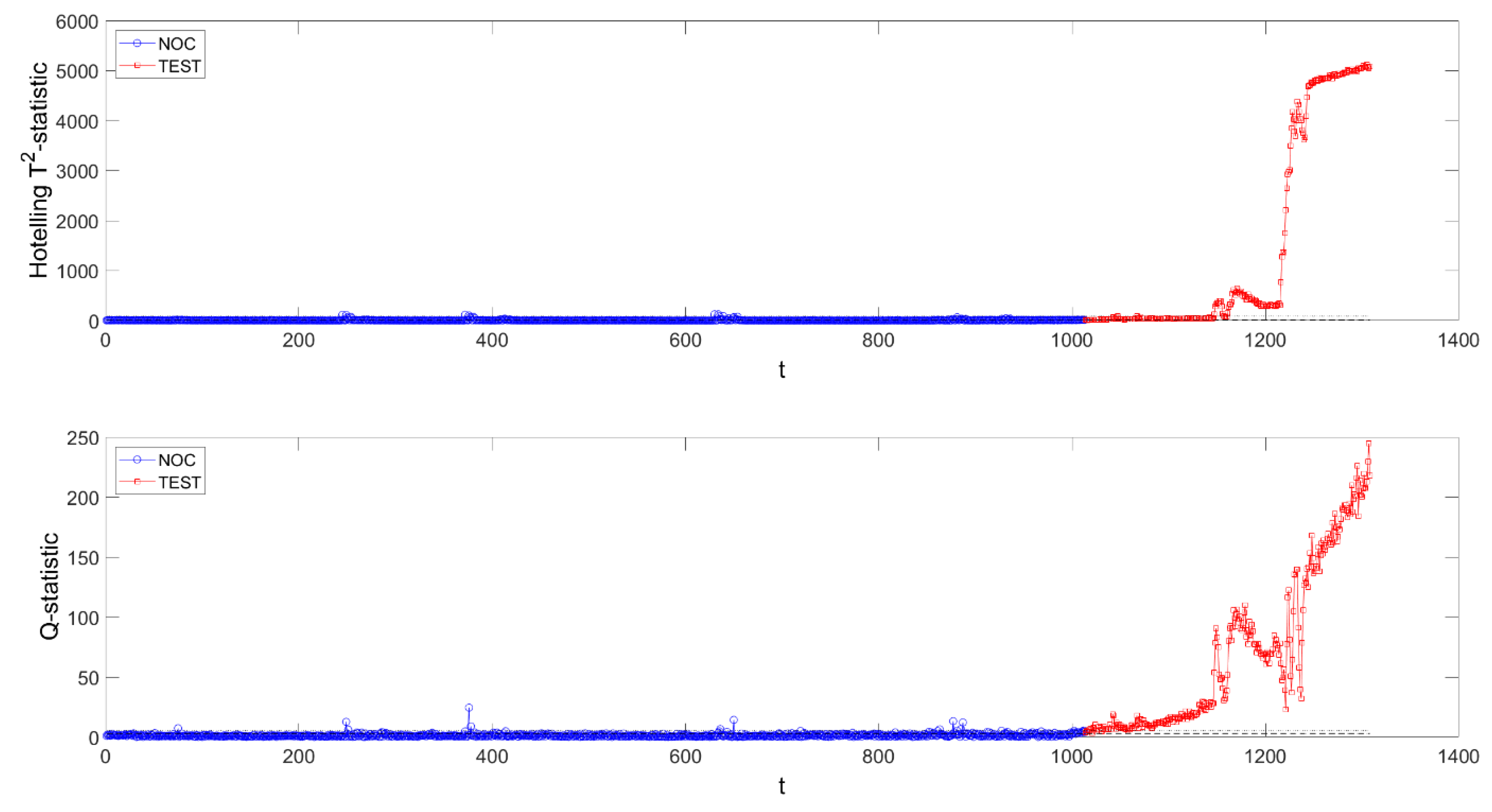 Minerals 10 00958 g027