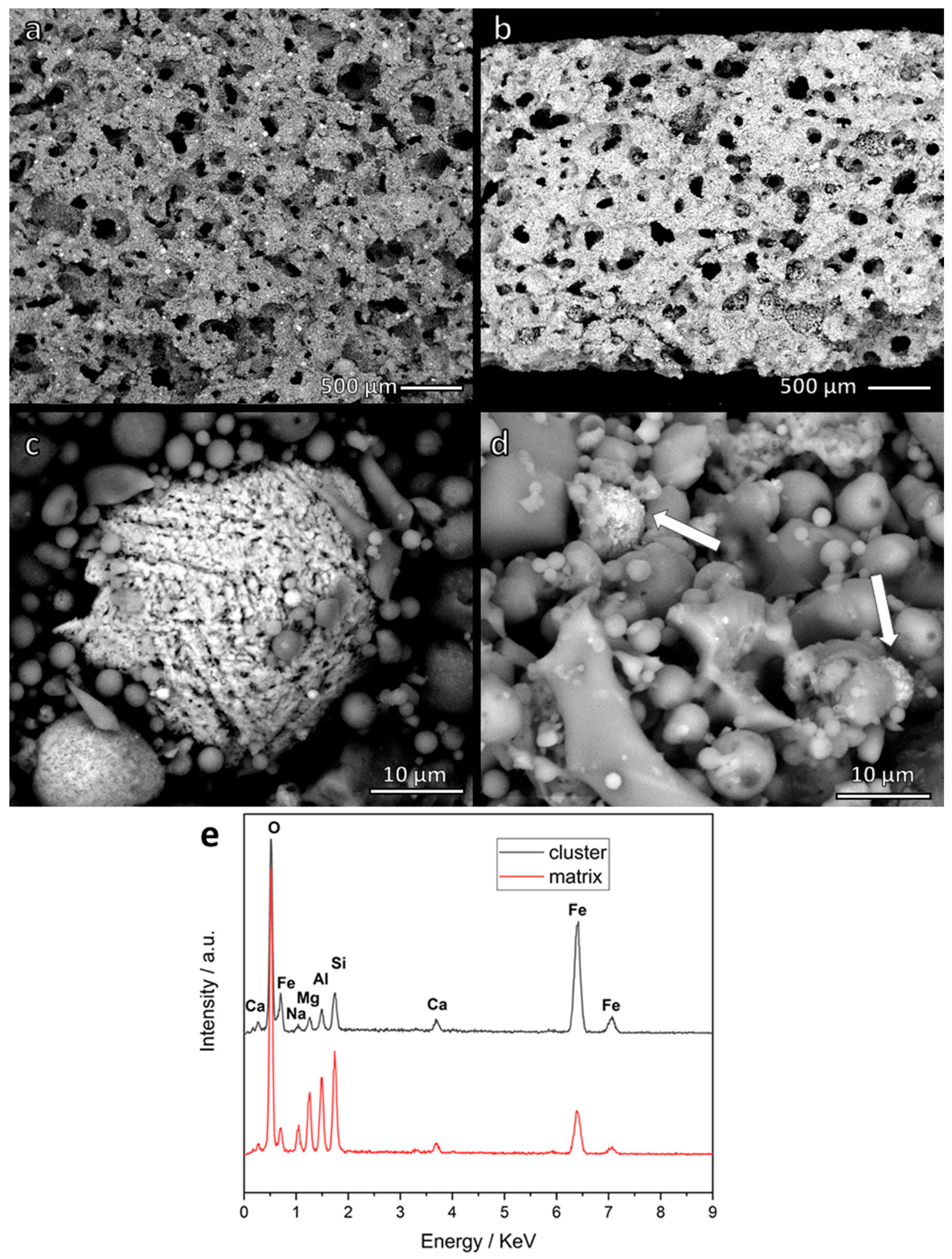 Minerals 10 00959 g005