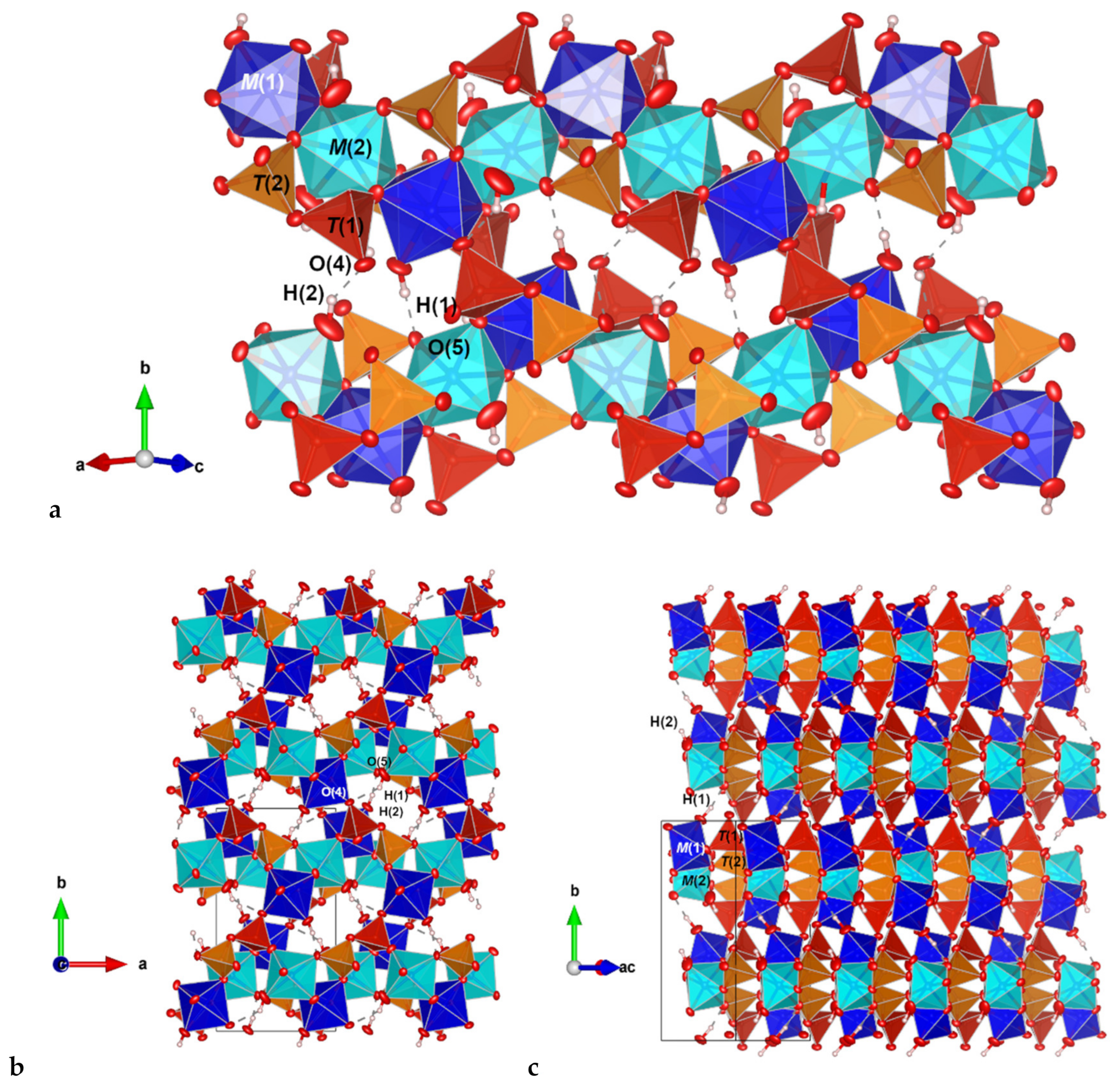Minerals 10 00960 g004 Minerals 10 00960 g004
