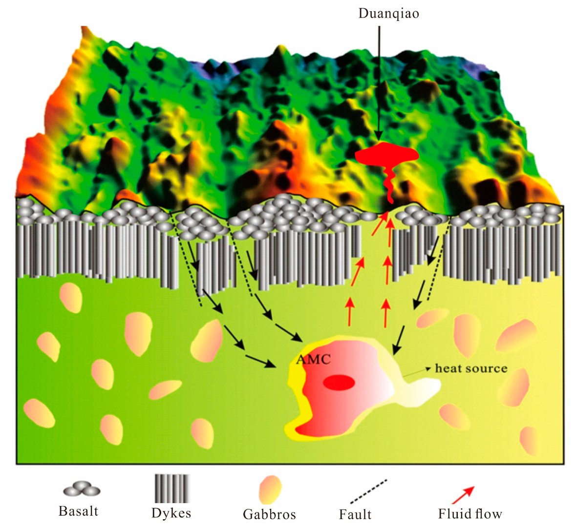 Minerals 10 00970 g002