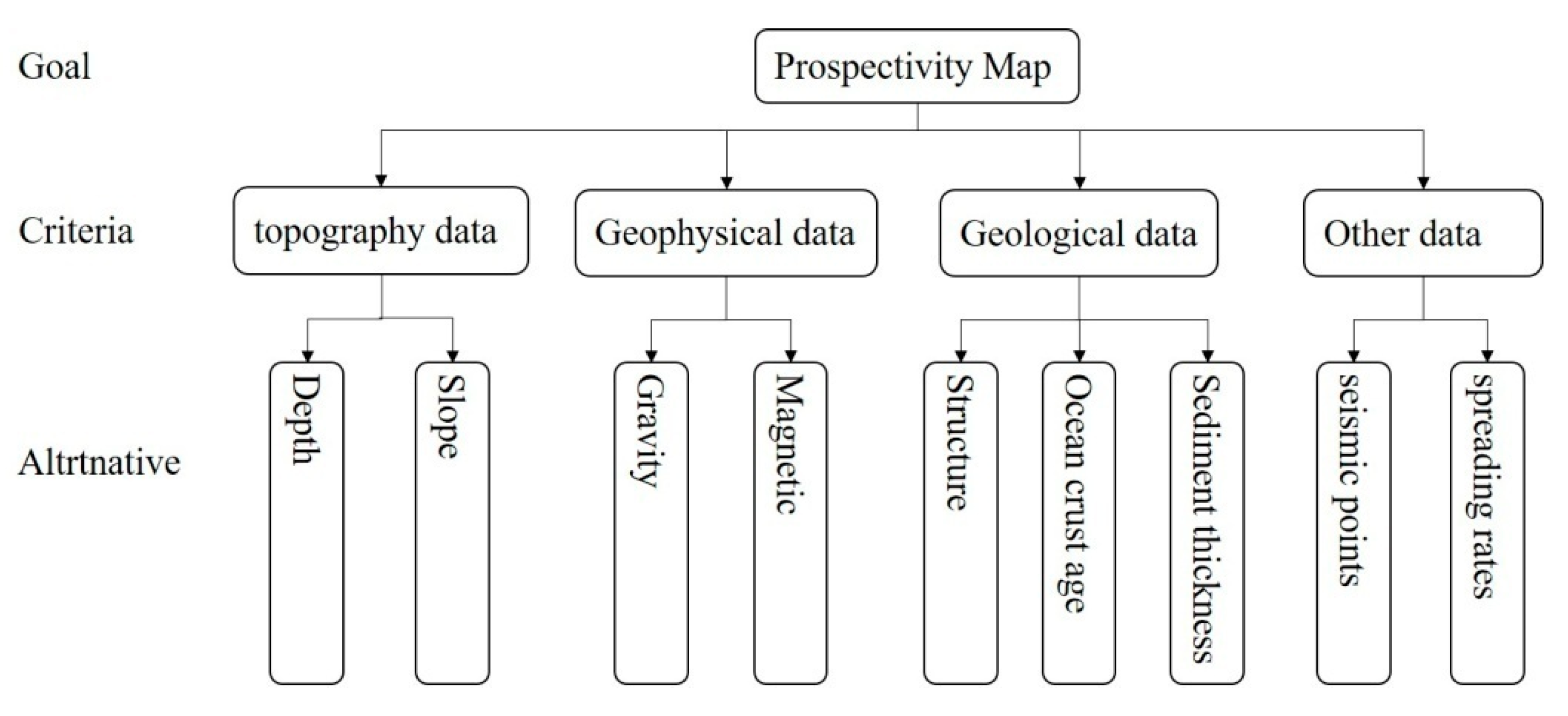 Minerals 10 00970 g004