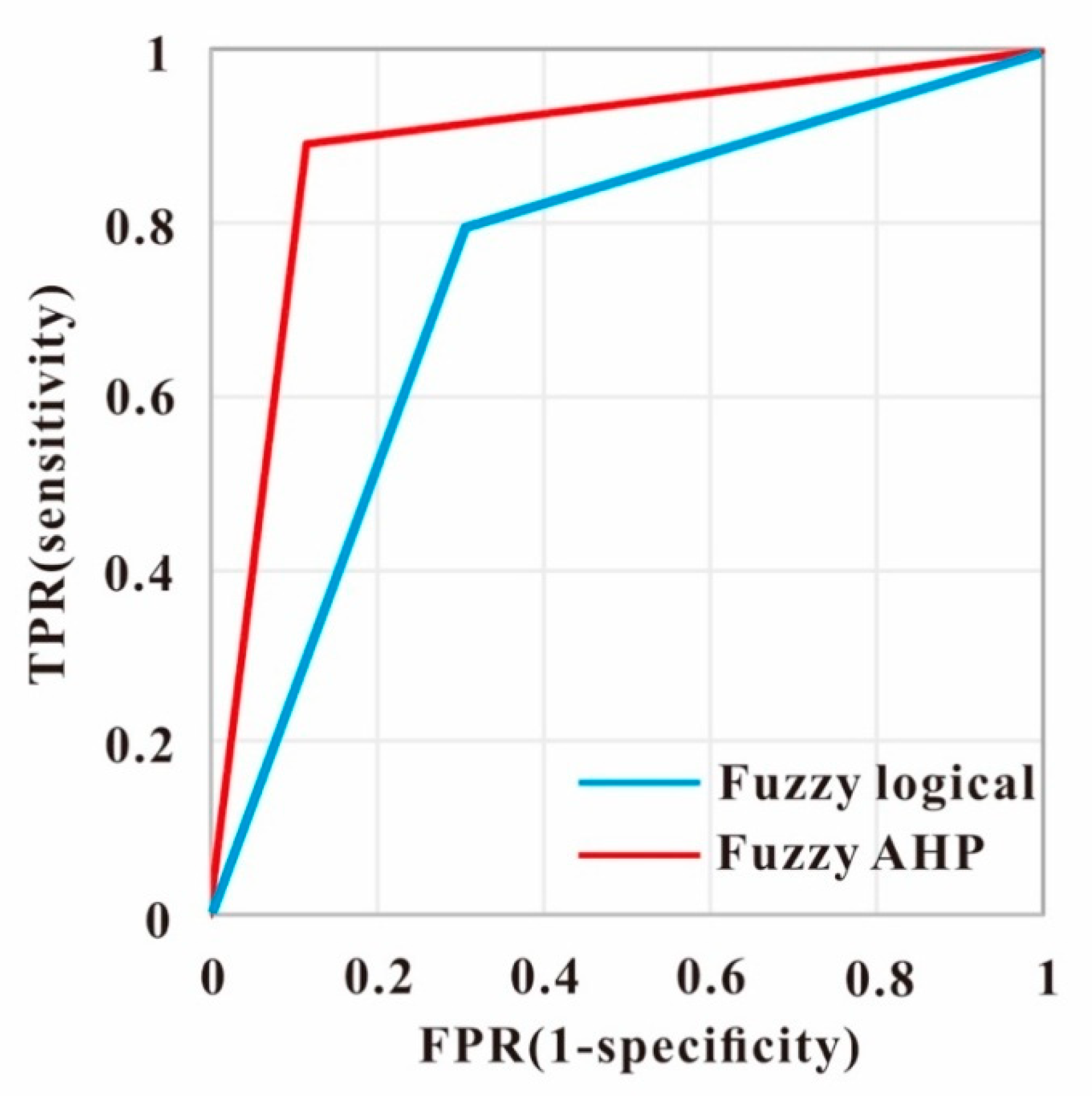 Minerals 10 00970 g010