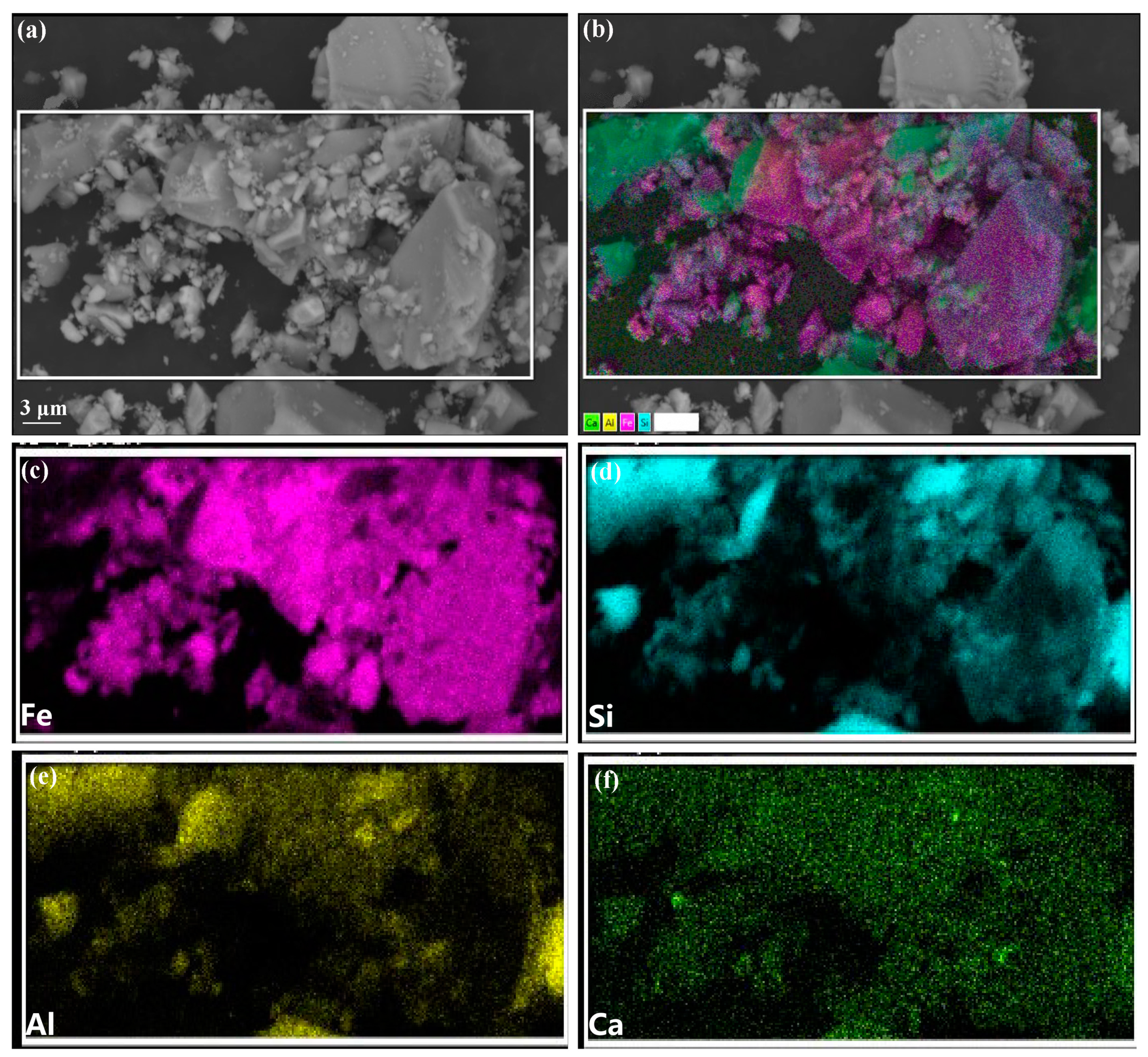 Minerals 10 00973 g003