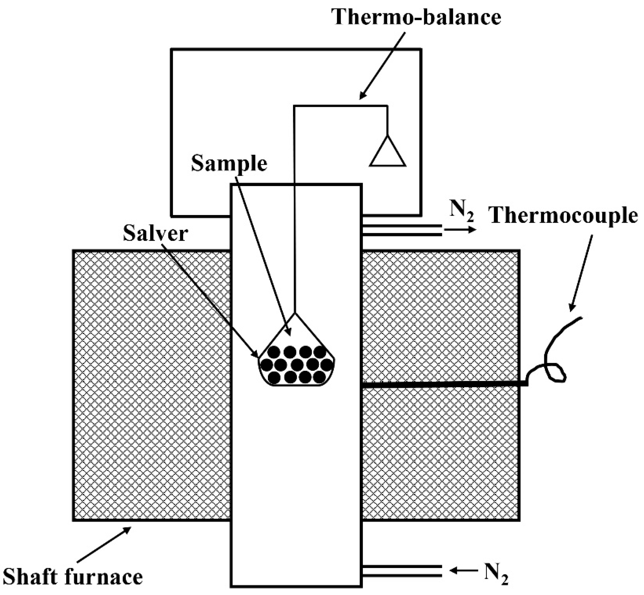 Minerals 10 00973 g005