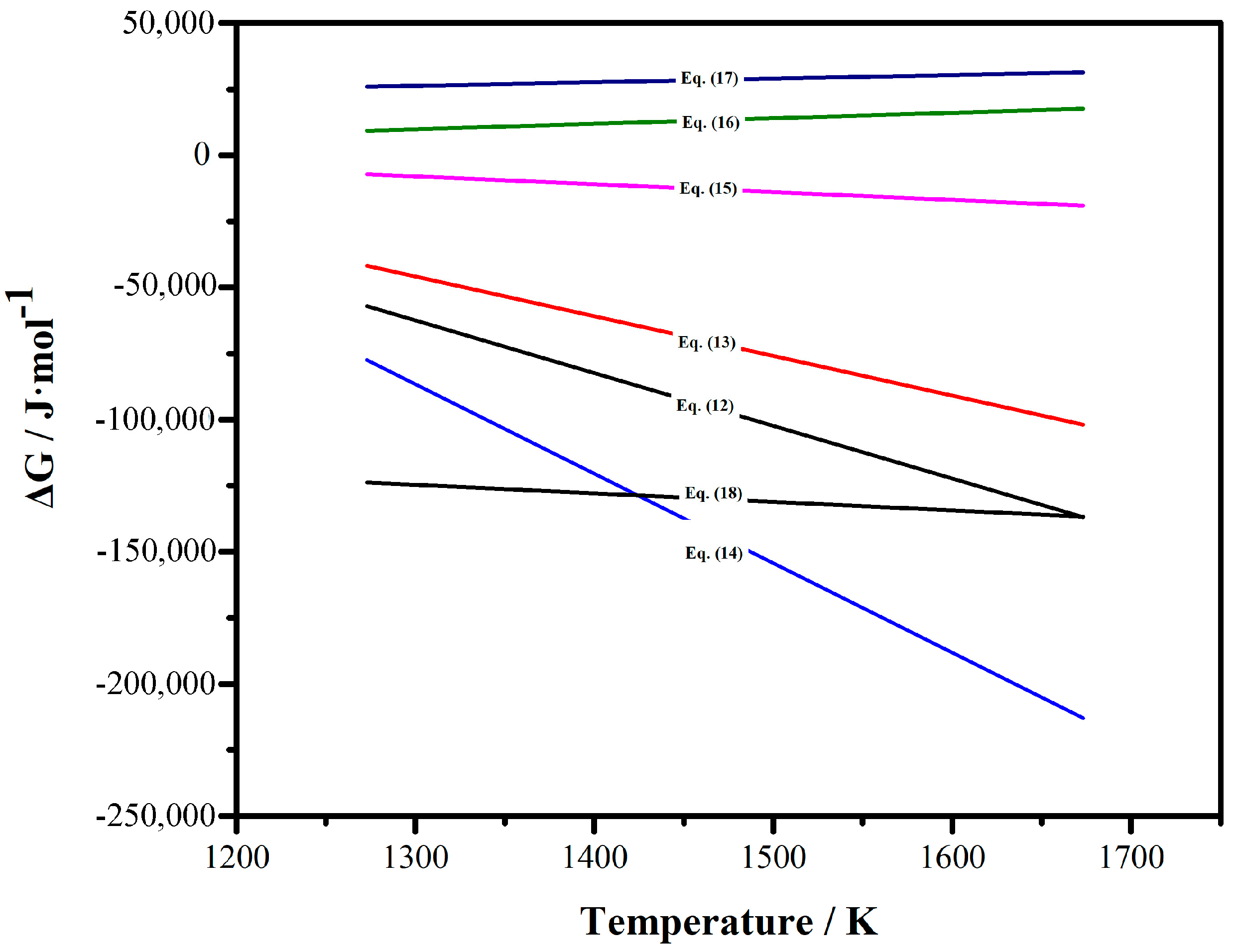 Minerals 10 00973 g006