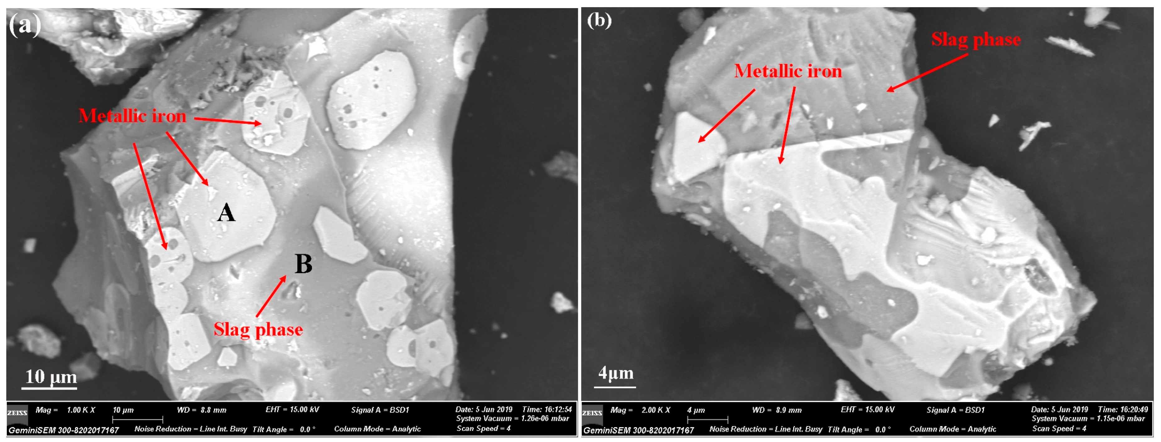 Minerals 10 00973 g010a