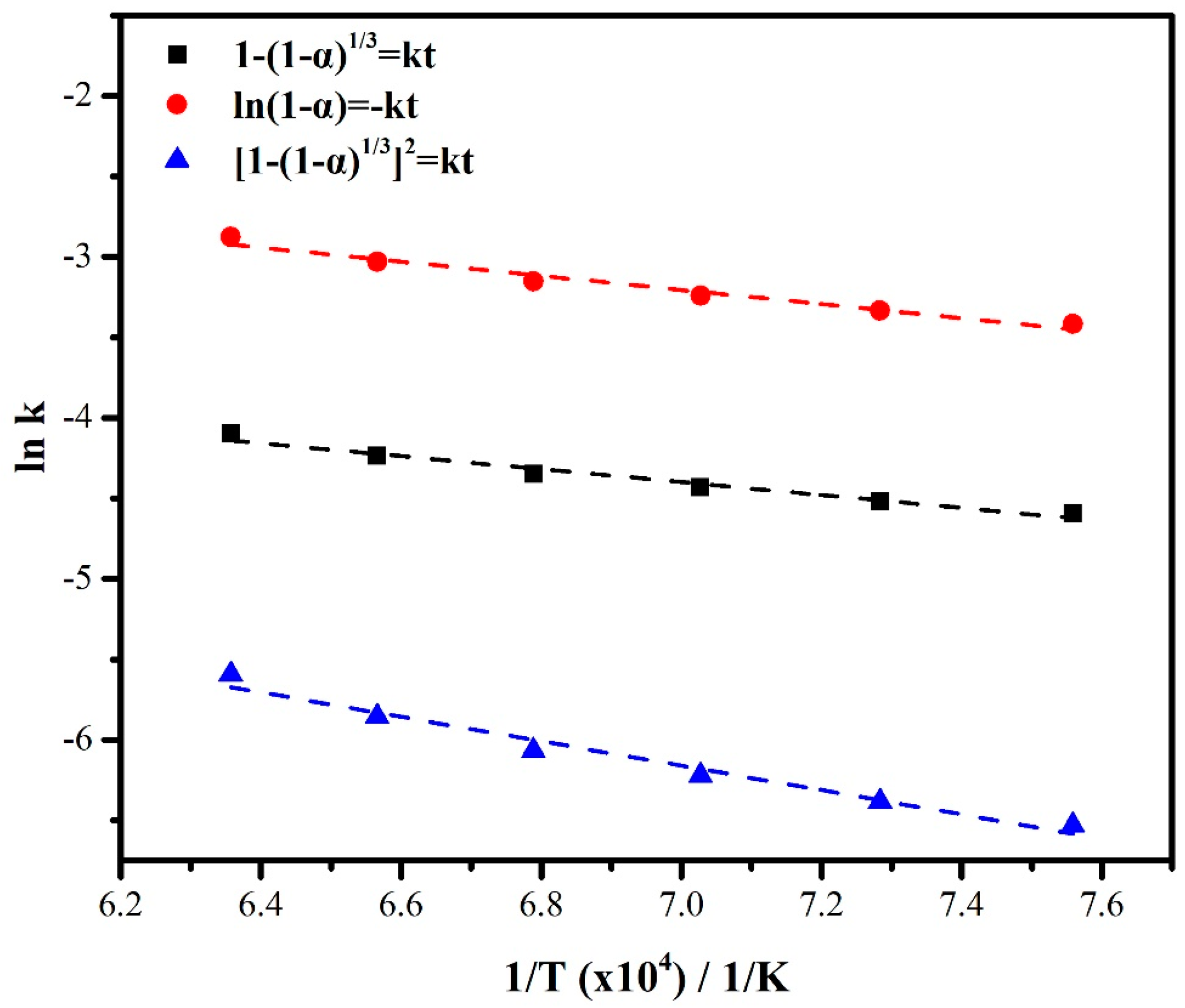 Minerals 10 00973 g014