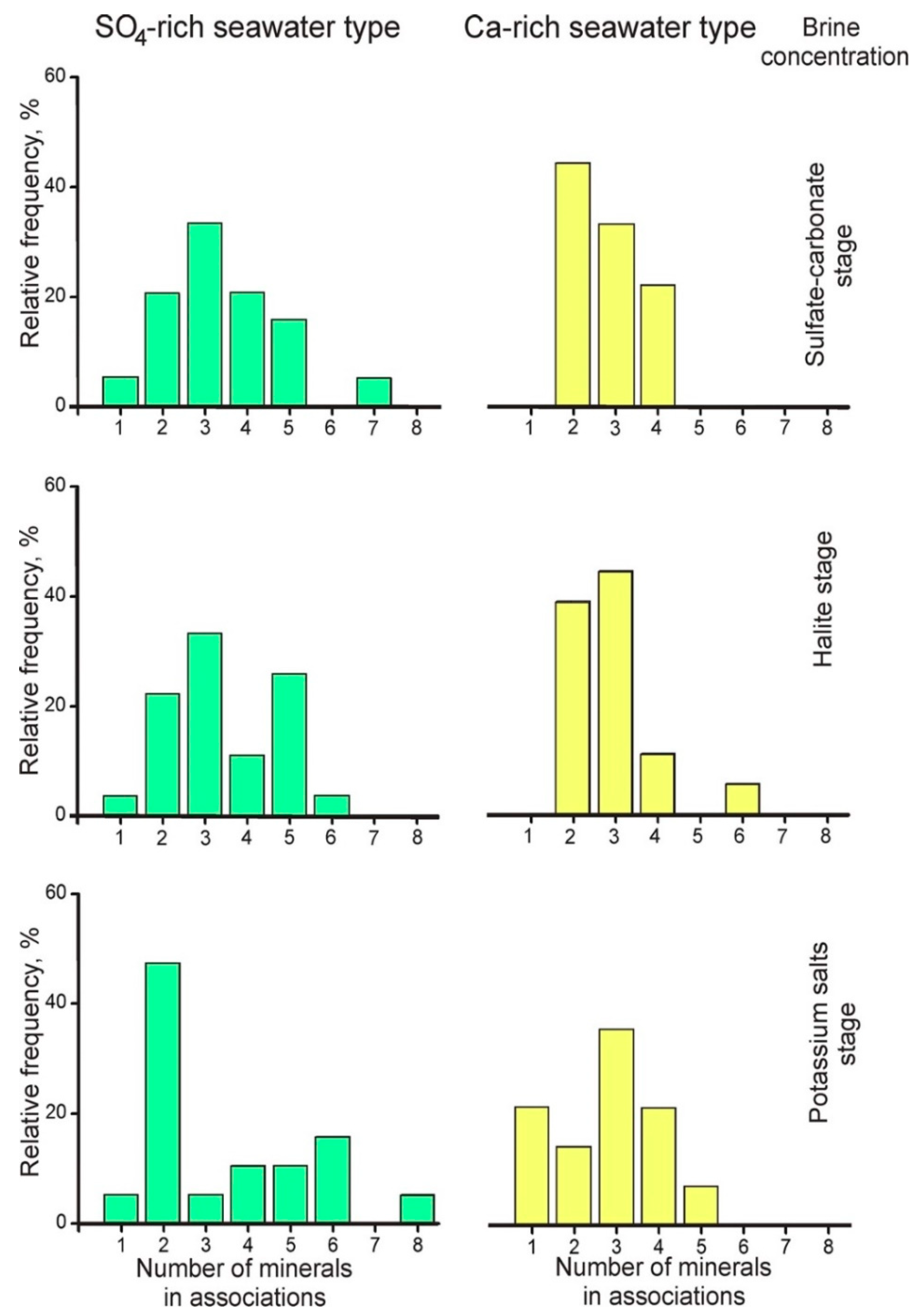 Minerals 10 00974 g002
