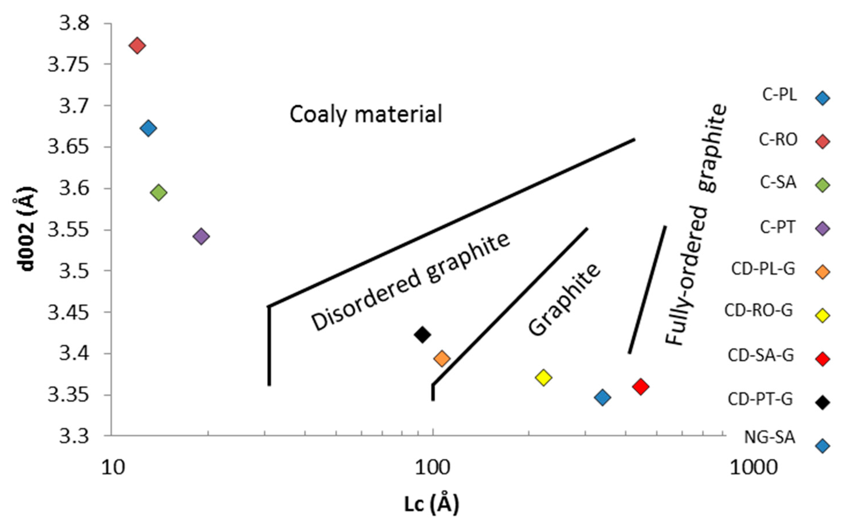 Minerals 10 00986 g003 Minerals 10 00986 g003