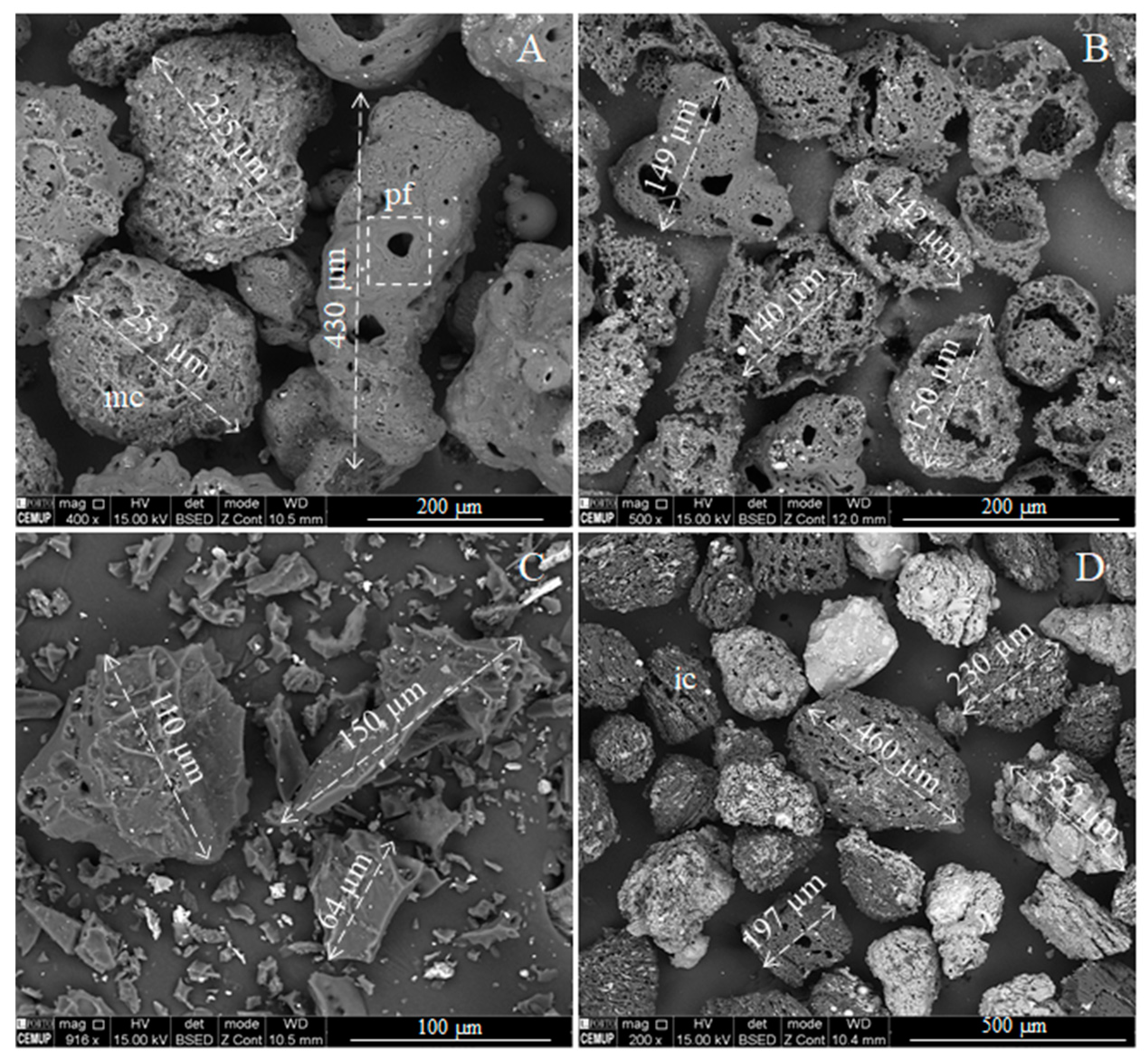 Minerals 10 00986 g005 Minerals 10 00986 g005