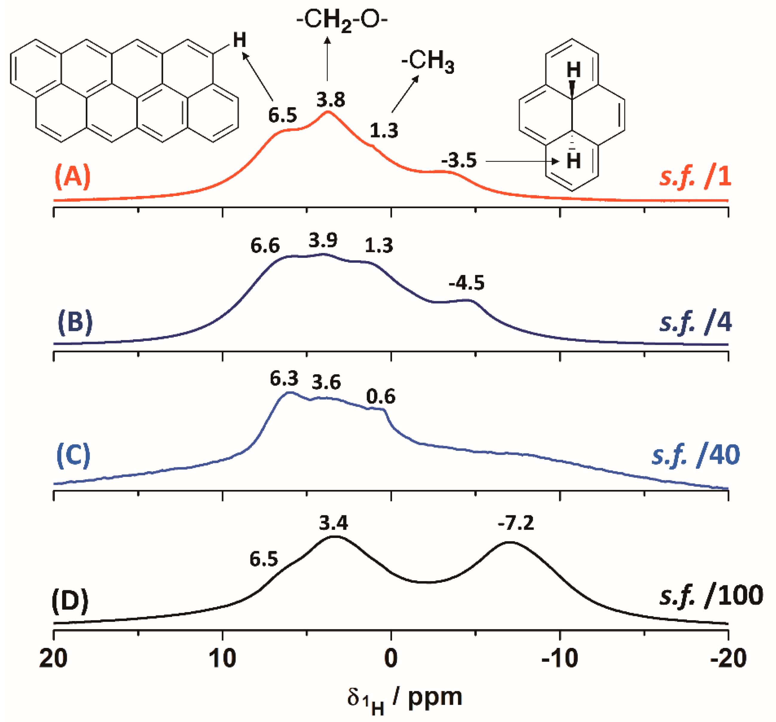 Minerals 10 00986 g008 Minerals 10 00986 g008