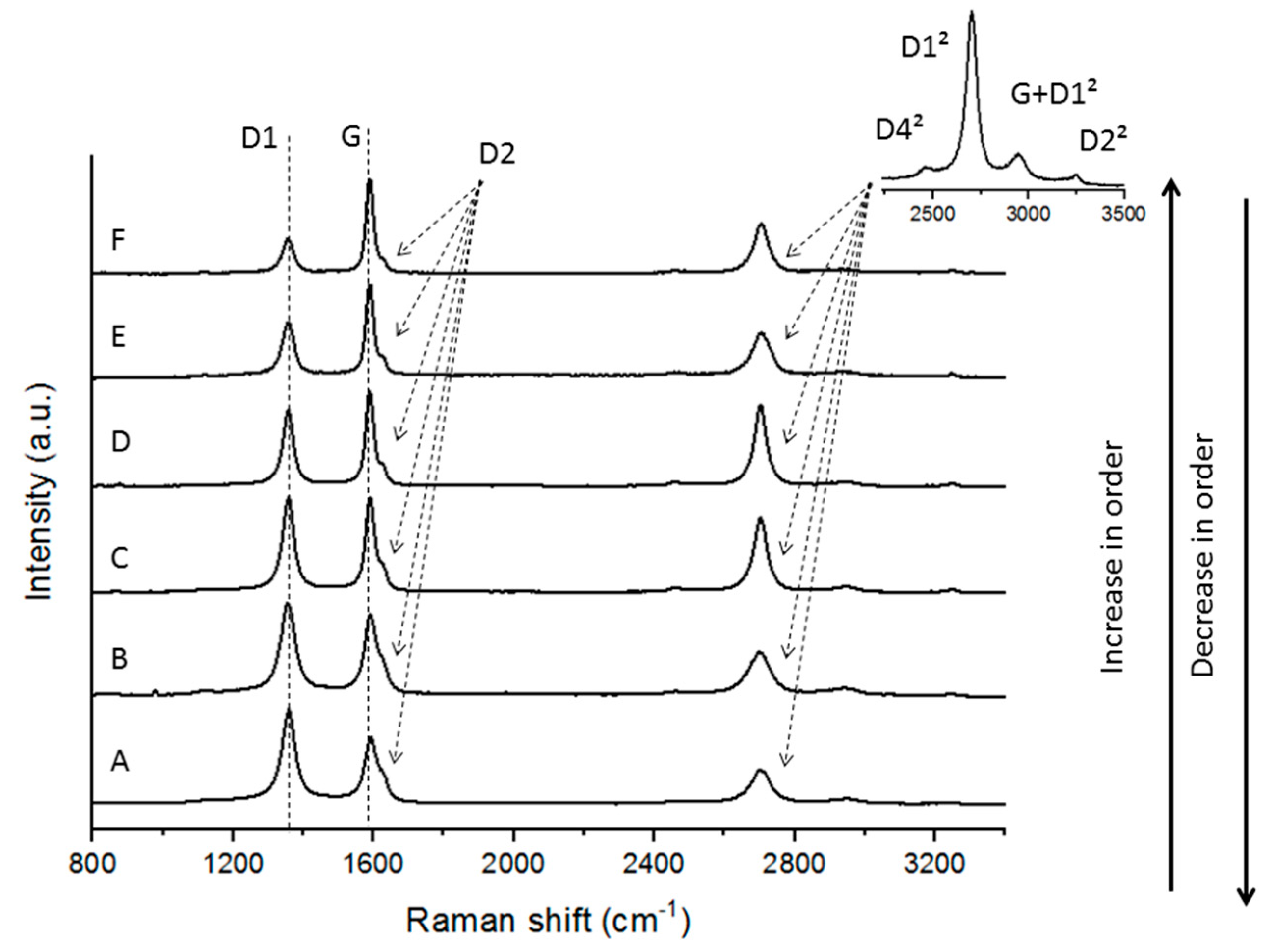 Minerals 10 00986 g013 Minerals 10 00986 g013