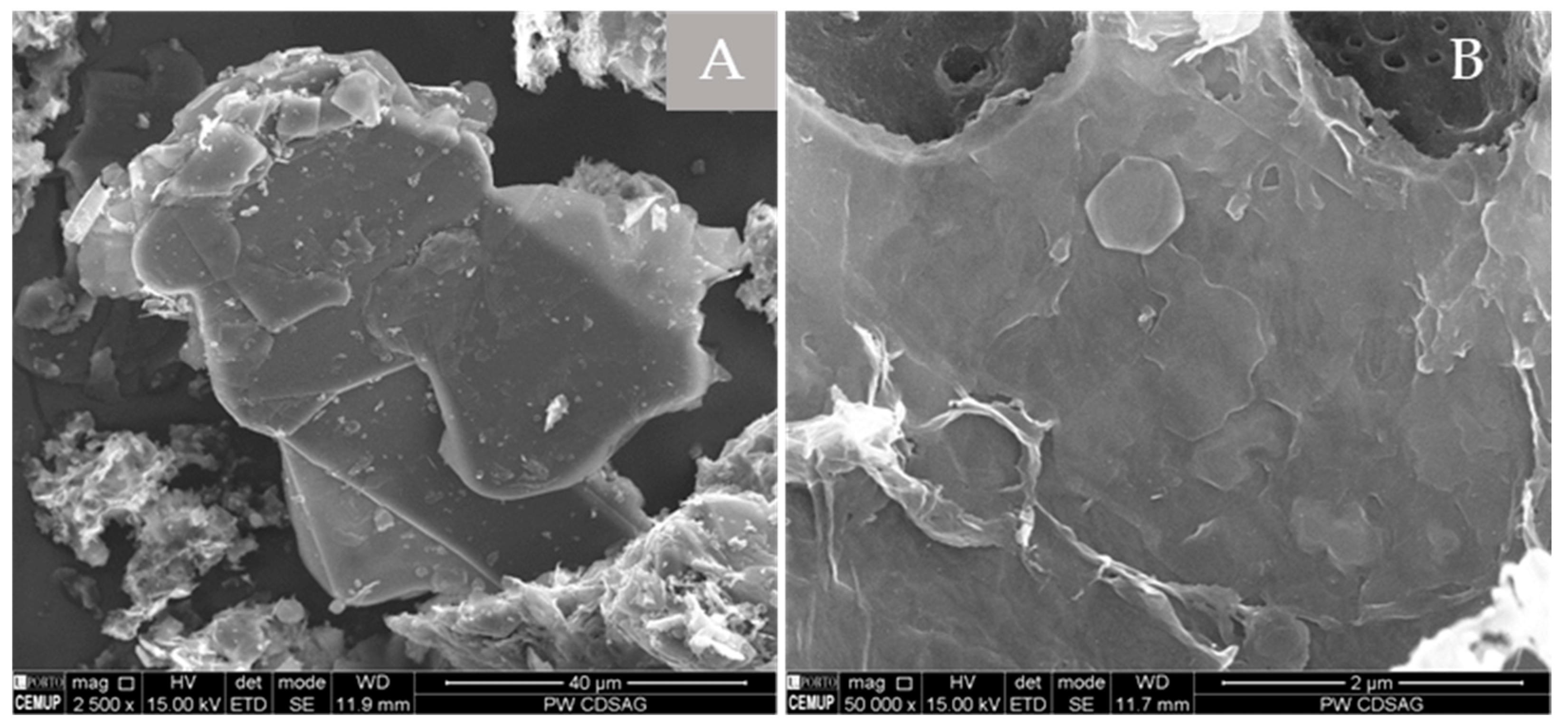 Minerals 10 00986 g014 Minerals 10 00986 g014