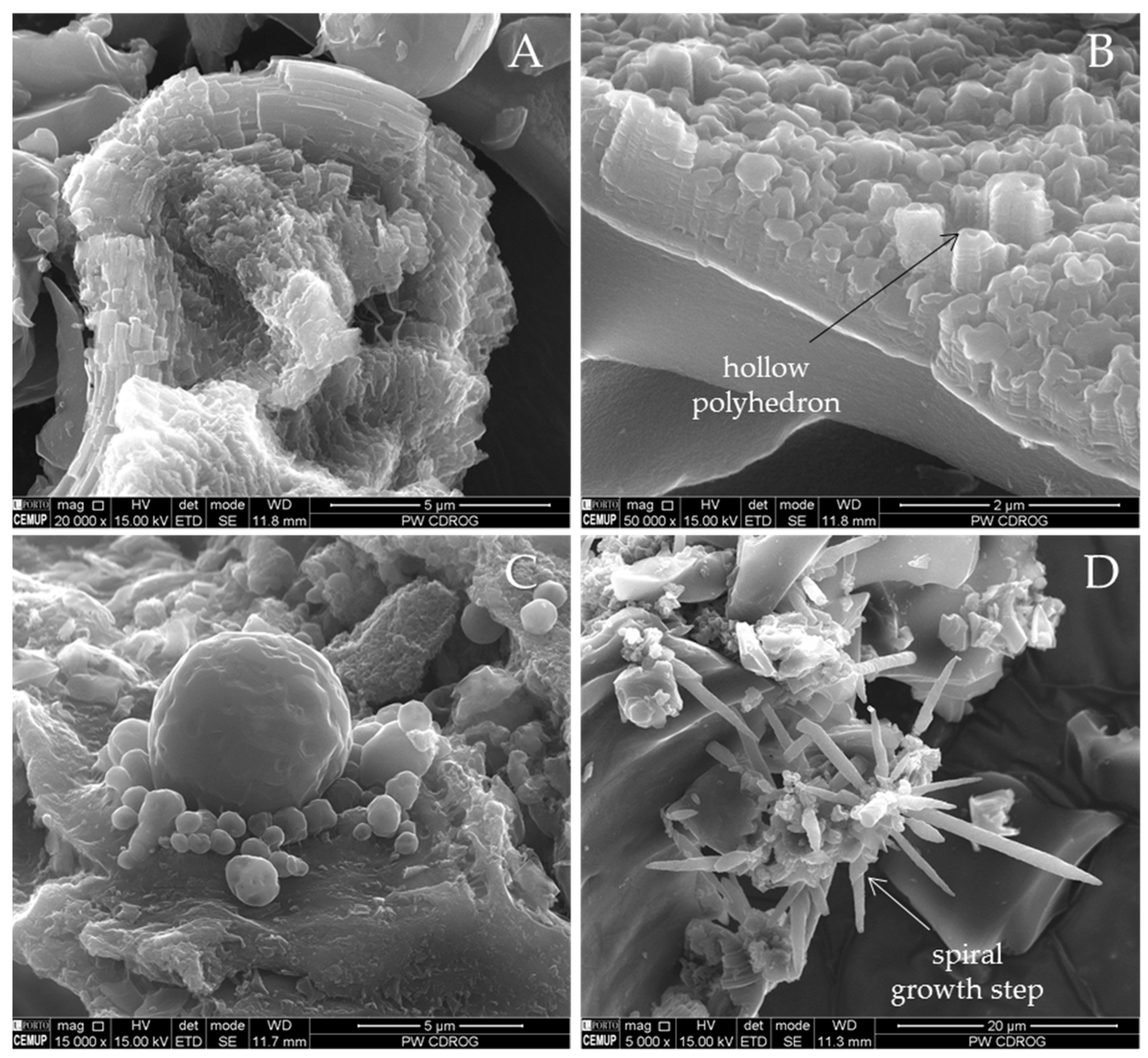 Minerals 10 00986 g015 Minerals 10 00986 g015