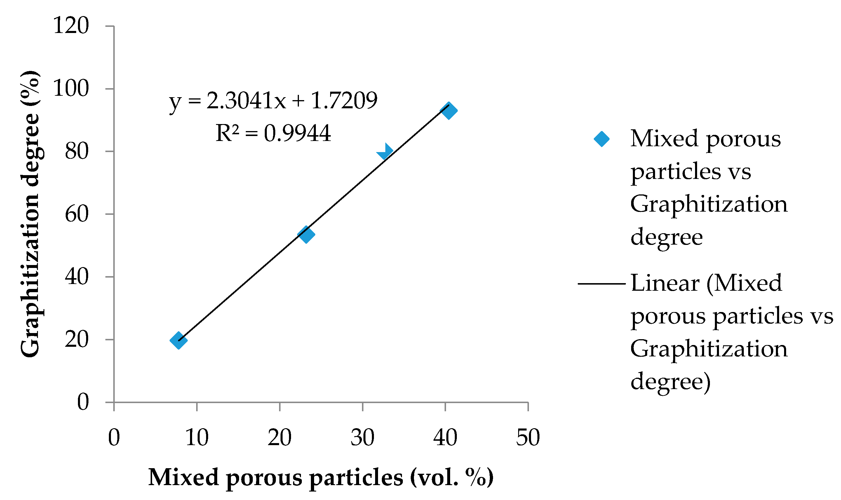 Minerals 10 00986 g018 Minerals 10 00986 g018