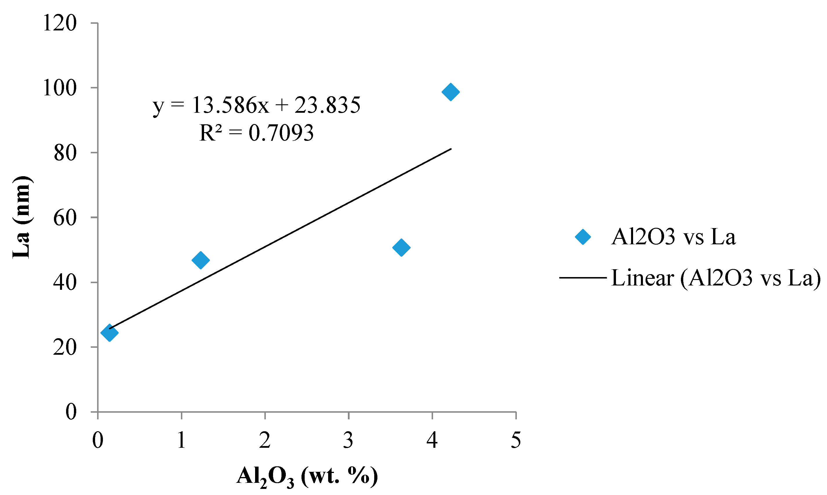 Minerals 10 00986 g019 Minerals 10 00986 g019