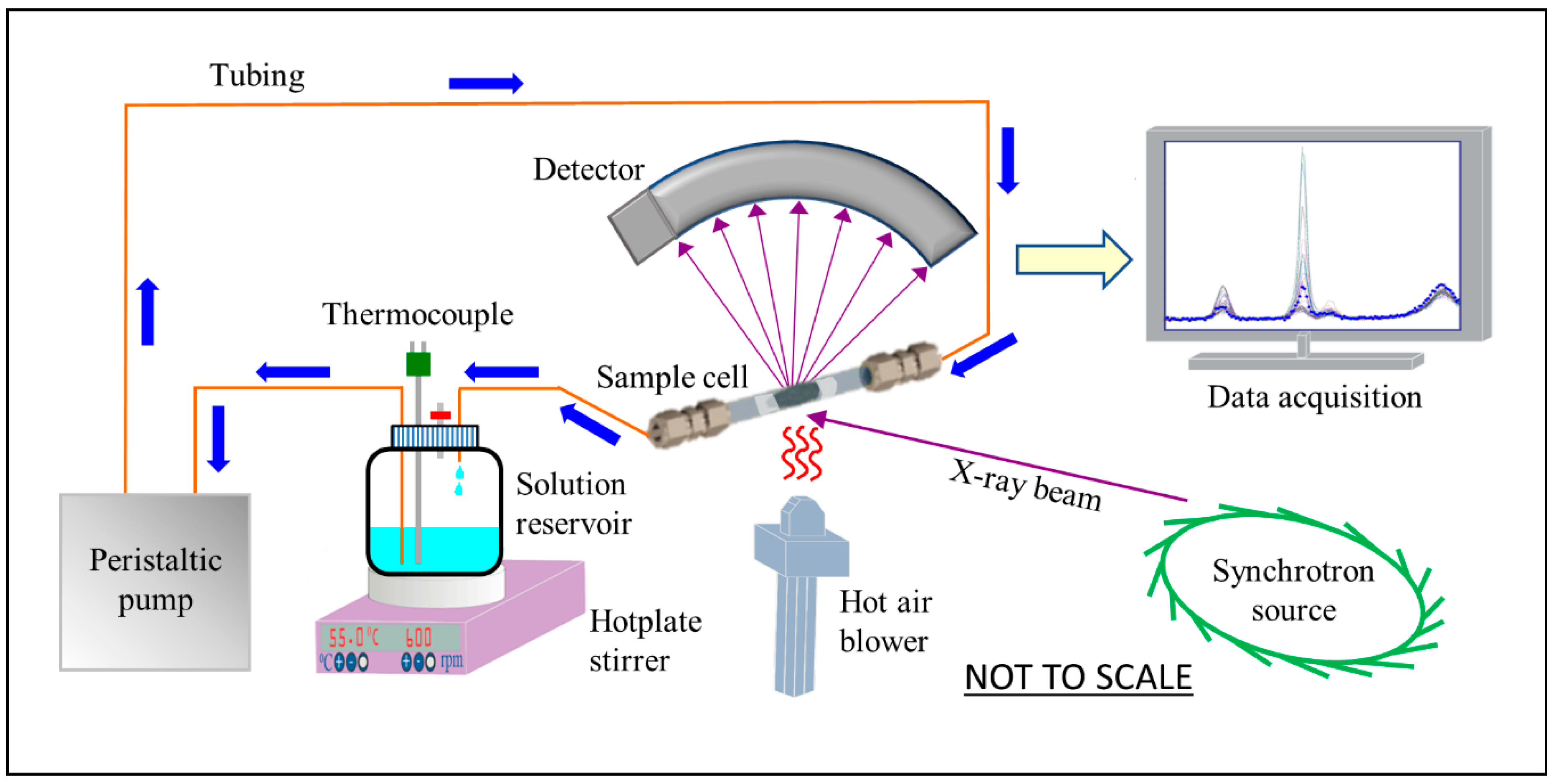 Minerals 10 00990 g001