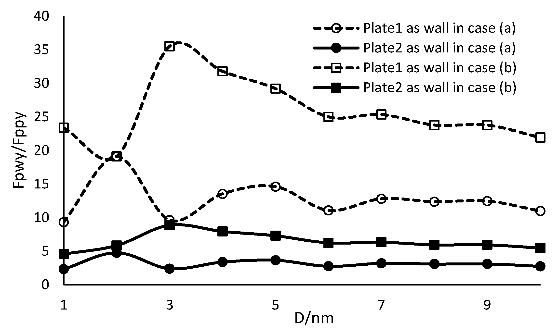 Minerals 10 00993 g007 Minerals 10 00993 g007
